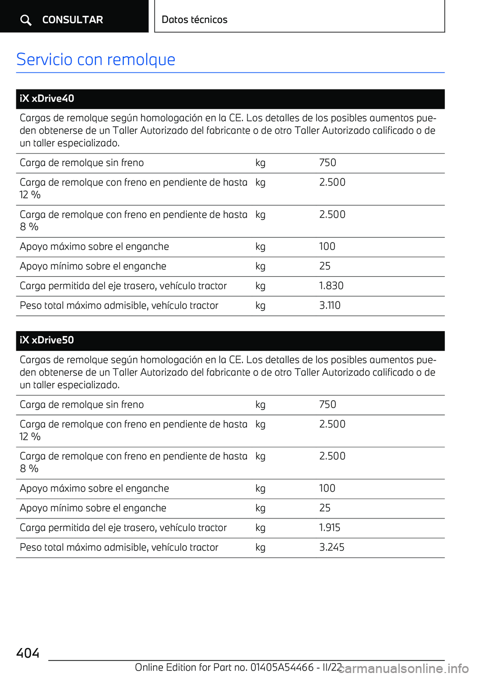 BMW IX 2022  Manuales de Empleo (in Spanish) Servicio con remolque
 
iX xDrive40Cargas de remolque seg