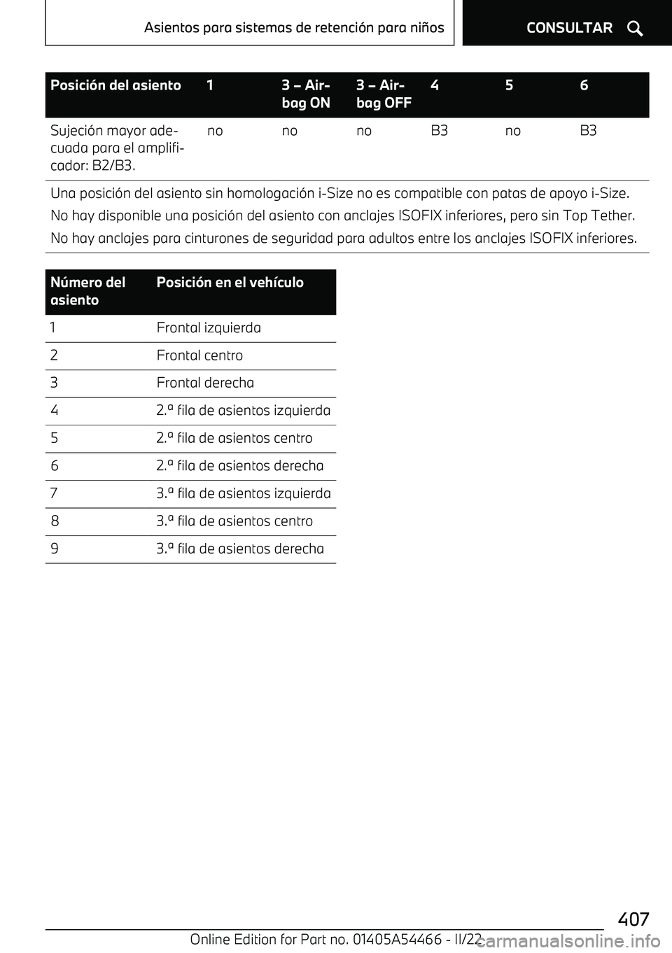 BMW IX 2022  Manuales de Empleo (in Spanish) Posici