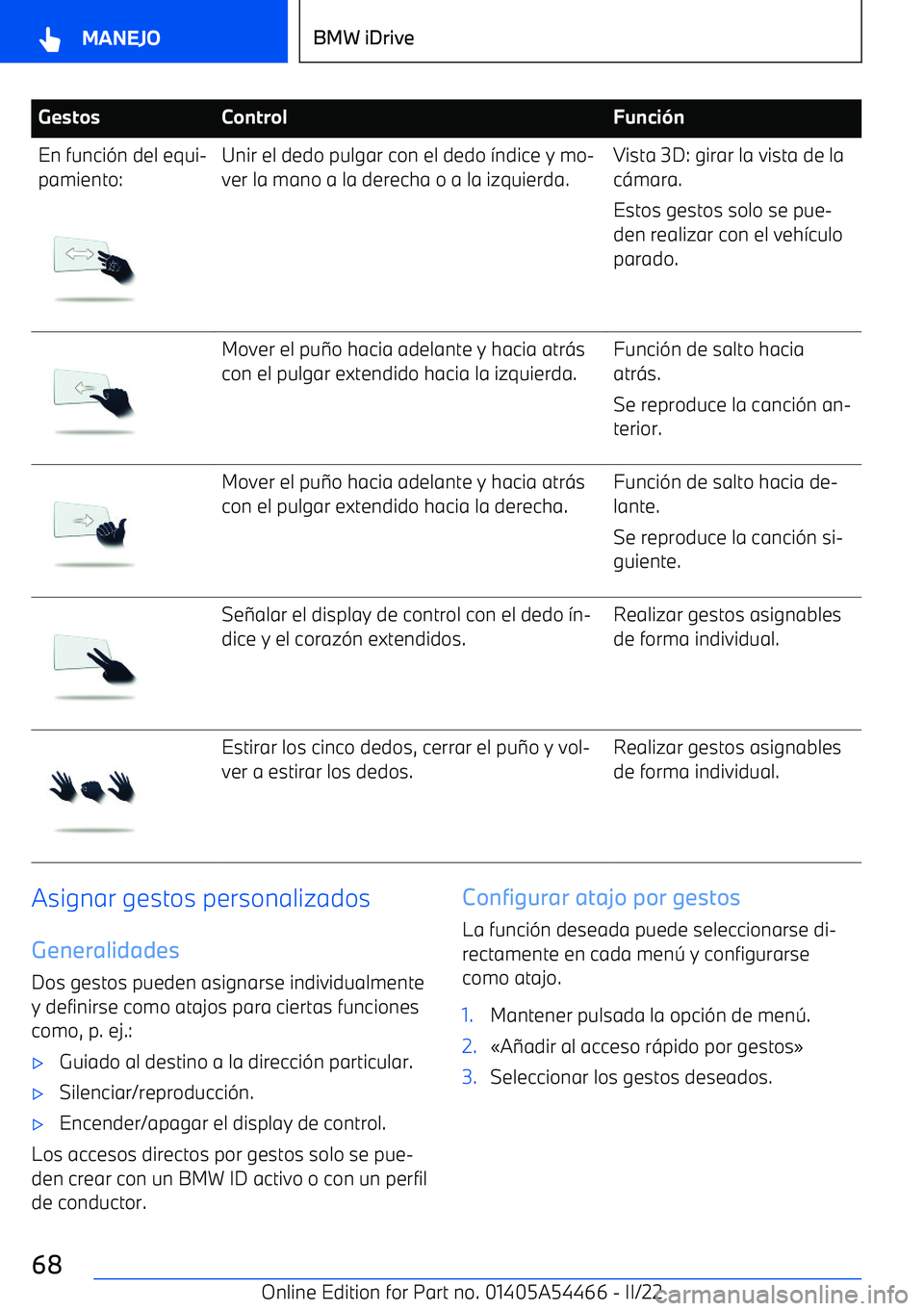 BMW IX 2022 Manuales de Empleo (in Spanish) GestosControlFunci BMW IX 2022 Manuales de Empleo (in Spanish) GestosControlFunci