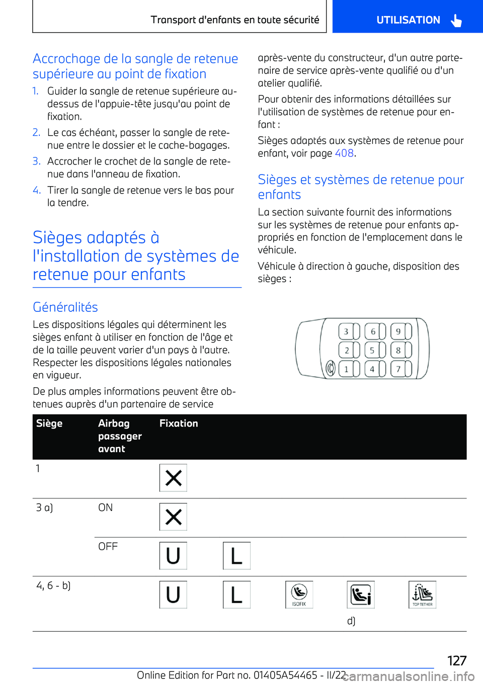 BMW IX 2022 Notices Demploi (in French) Accrochage de la sangle de retenue
supérieure au point de fixation1.Guider la sangle de retenue supérieure au BMW IX 2022 Notices Demploi (in French) Accrochage de la sangle de retenue
supérieure au point de fixation1.Guider la sangle de retenue supérieure au