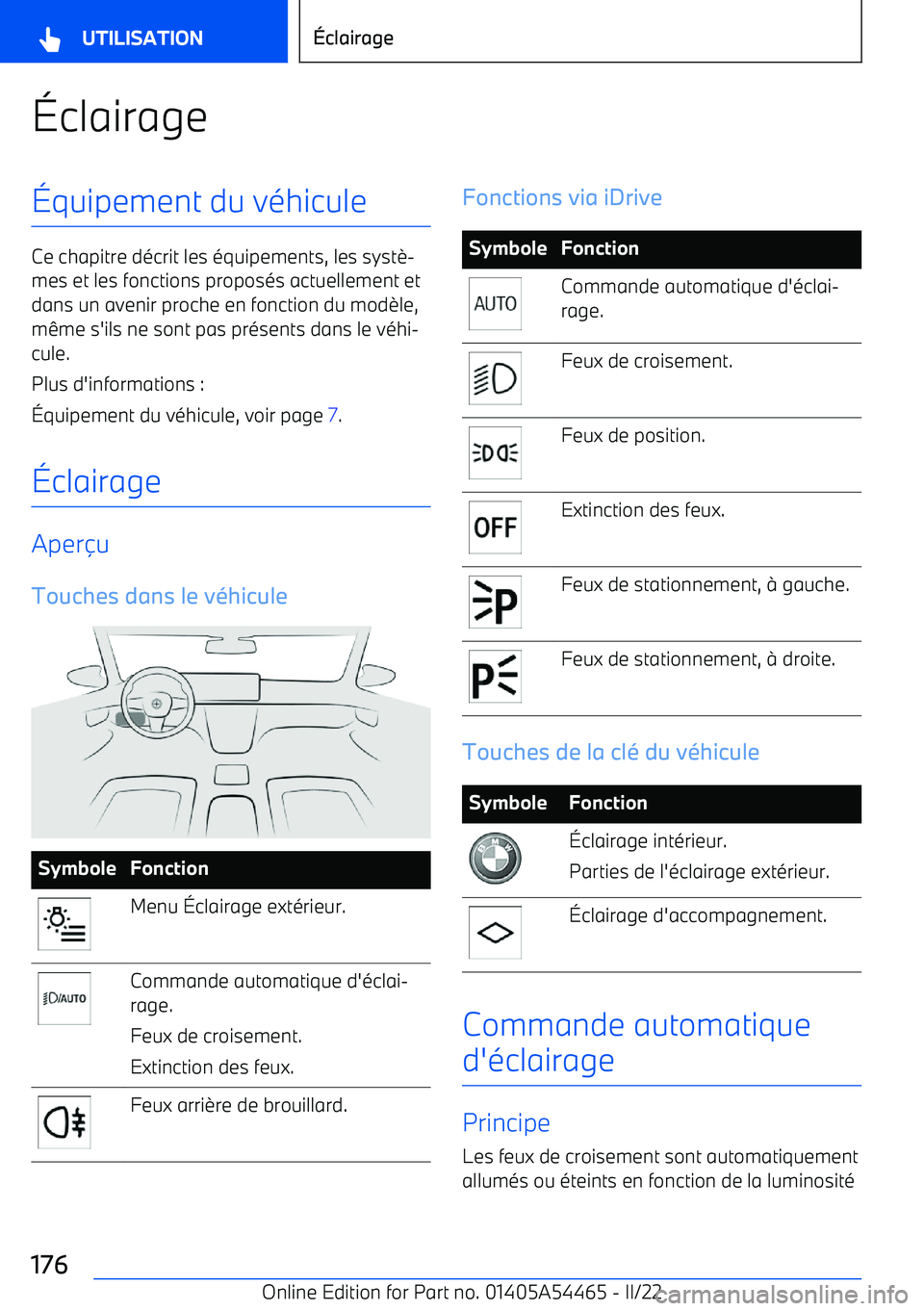 BMW IX 2022 Notices Demploi (in French) BMW IX 2022 Notices Demploi (in French)