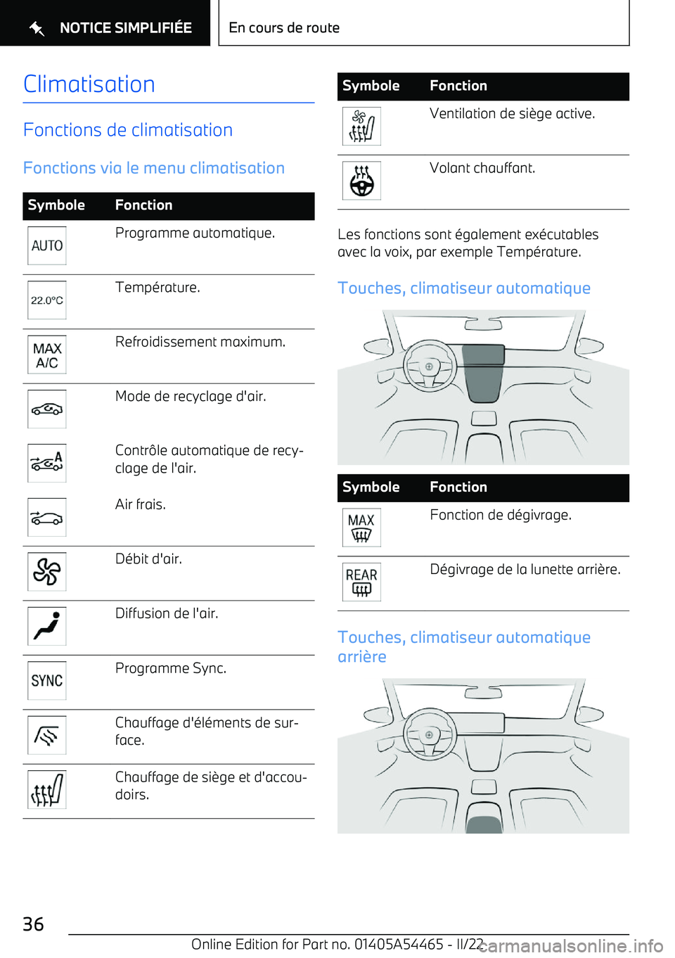 BMW IX 2022 Notices Demploi (in French) Climatisation
Fonctions de climatisationFonctions via le menu climatisation
SymboleFonctionProgramme automatique.Température.Refroidissement maximum.Mode de recyclage d BMW IX 2022 Notices Demploi (in French) Climatisation
Fonctions de climatisationFonctions via le menu climatisation
SymboleFonctionProgramme automatique.Température.Refroidissement maximum.Mode de recyclage d