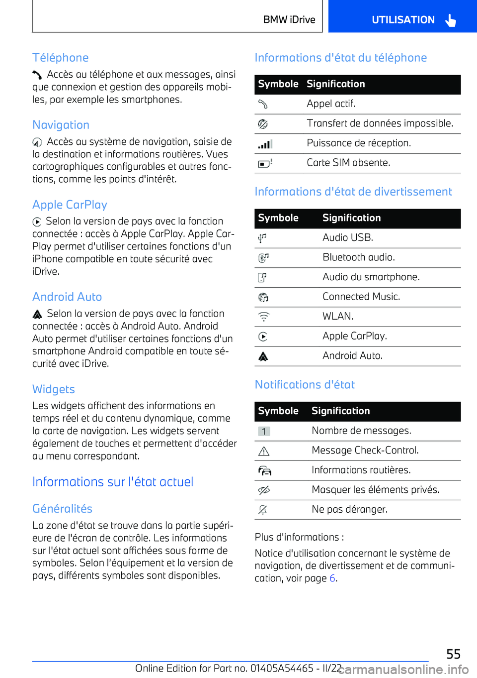 BMW IX 2022 Notices Demploi (in French) T BMW IX 2022 Notices Demploi (in French) T