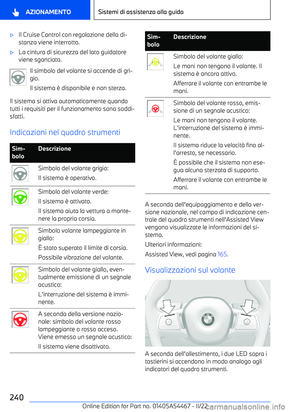 BMW IX 2022  Libretti Di Uso E manutenzione (in Italian) 