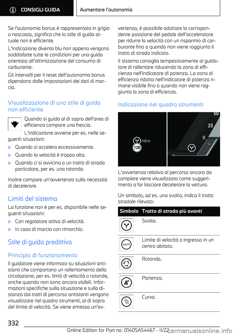 BMW IX 2022  Libretti Di Uso E manutenzione (in Italian) Se l