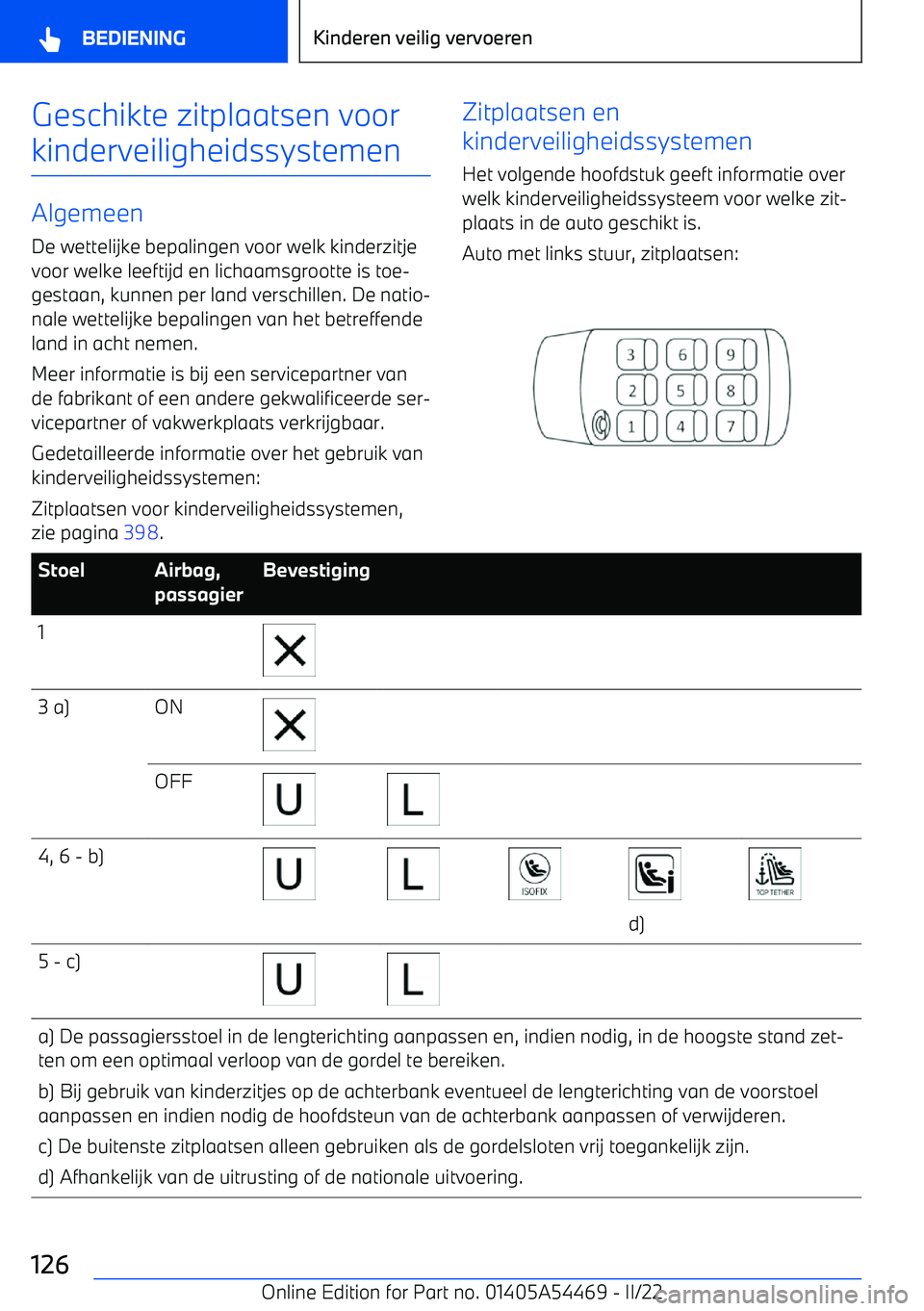 BMW IX 2022 Instructieboekjes (in Dutch) Geschikte zitplaatsen voorkinderveiligheidssystemen
Algemeen
De wettelijke bepalingen voor welk kinderzitje
voor welke leeftijd en lichaamsgrootte is toe BMW IX 2022 Instructieboekjes (in Dutch) Geschikte zitplaatsen voorkinderveiligheidssystemen
Algemeen
De wettelijke bepalingen voor welk kinderzitje
voor welke leeftijd en lichaamsgrootte is toe