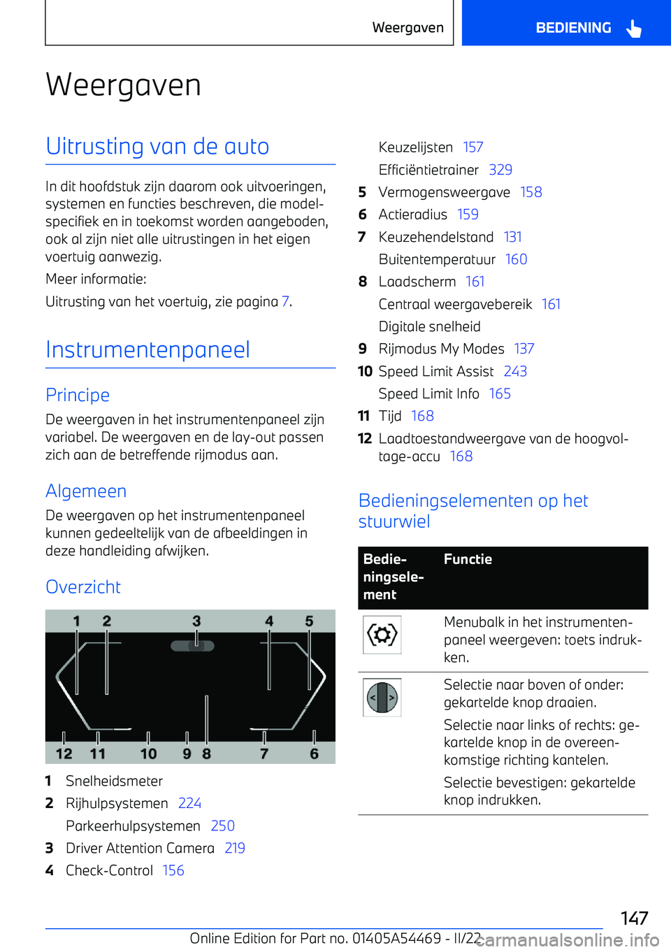 BMW IX 2022 Instructieboekjes (in Dutch) WeergavenUitrusting van de auto
In dit hoofdstuk zijn daarom ook uitvoeringen,systemen en functies beschreven, die model BMW IX 2022 Instructieboekjes (in Dutch) WeergavenUitrusting van de auto
In dit hoofdstuk zijn daarom ook uitvoeringen,systemen en functies beschreven, die model