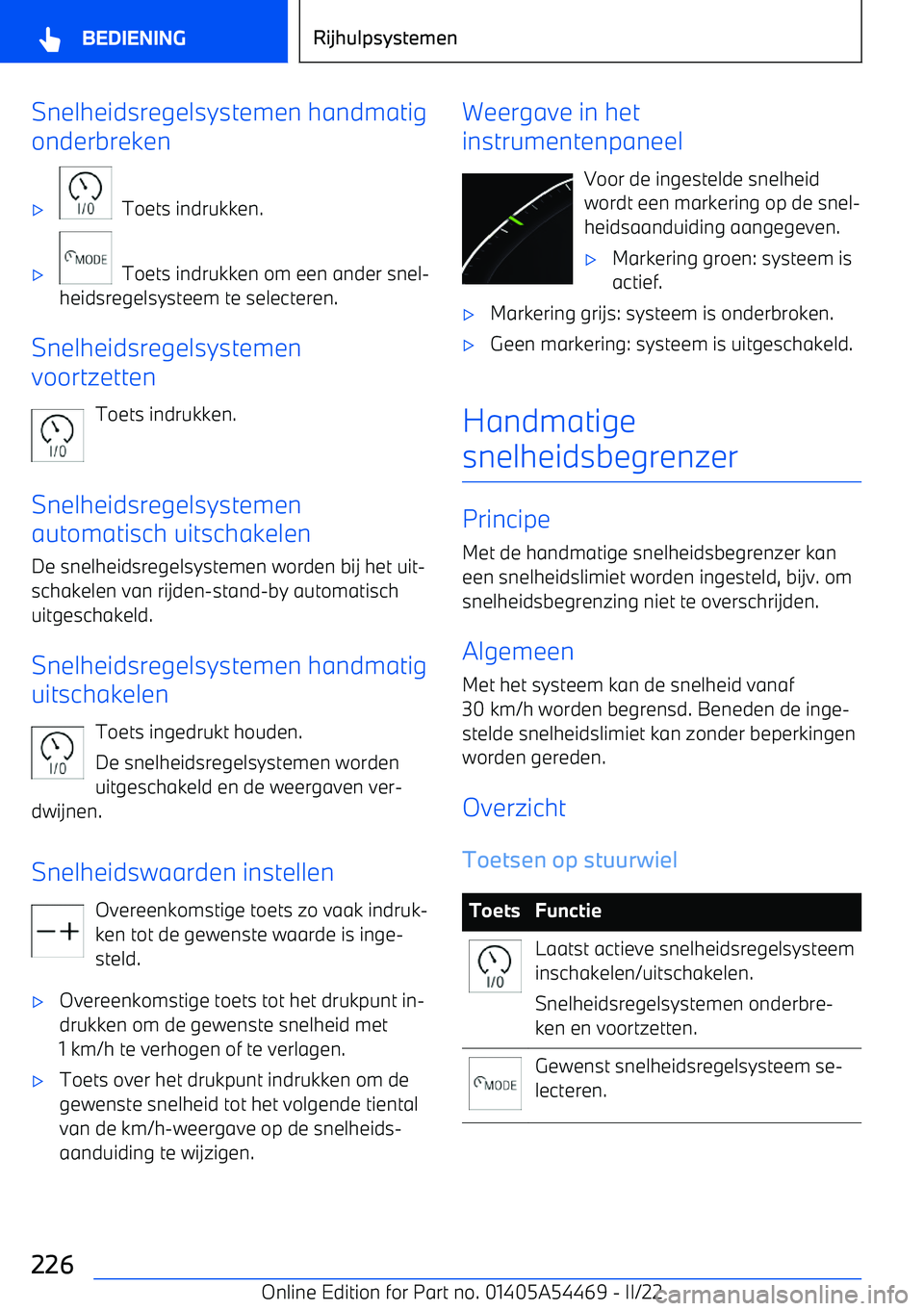 BMW IX 2022 Instructieboekjes (in Dutch) Snelheidsregelsystemen handmatig
onderbreken BMW IX 2022 Instructieboekjes (in Dutch) Snelheidsregelsystemen handmatig
onderbreken