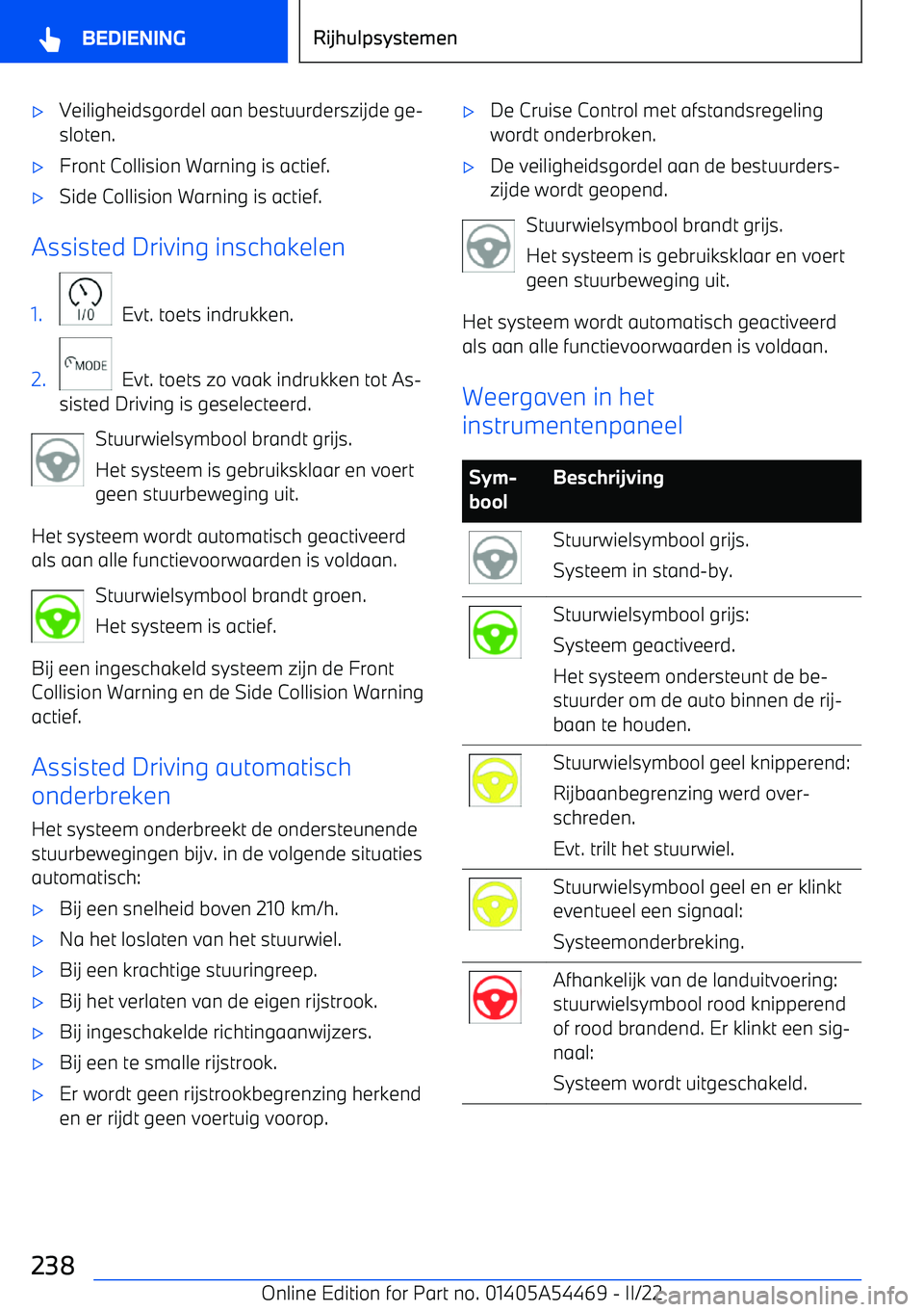 BMW IX 2022 Instructieboekjes (in Dutch) BMW IX 2022 Instructieboekjes (in Dutch)