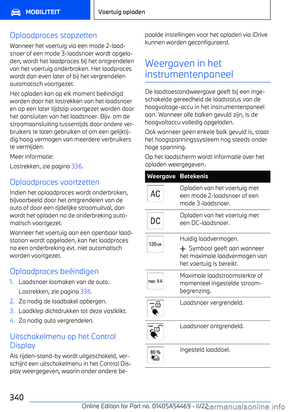 BMW IX 2022 Instructieboekjes (in Dutch) Oplaadproces stopzetten
Wanneer het voertuig via een mode 2 BMW IX 2022 Instructieboekjes (in Dutch) Oplaadproces stopzetten
Wanneer het voertuig via een mode 2