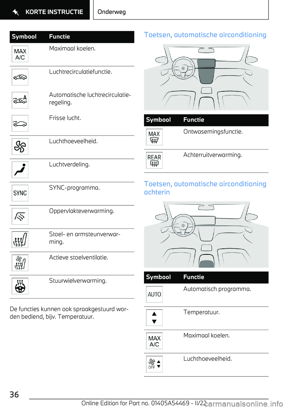 BMW IX 2022 Instructieboekjes (in Dutch) SymboolFunctieMaximaal koelen.Luchtrecirculatiefunctie.Automatische luchtrecirculatie BMW IX 2022 Instructieboekjes (in Dutch) SymboolFunctieMaximaal koelen.Luchtrecirculatiefunctie.Automatische luchtrecirculatie