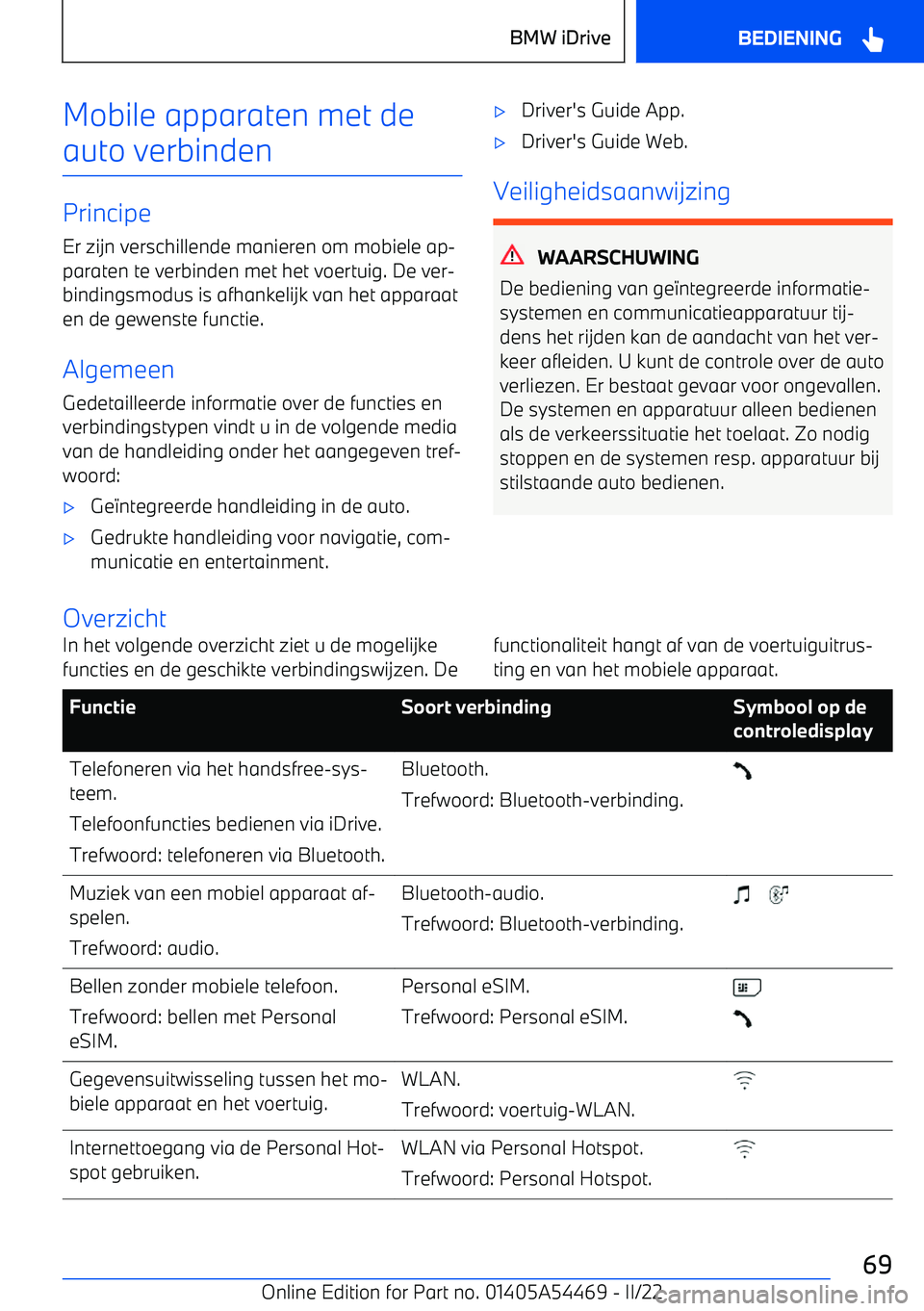 BMW IX 2022  Instructieboekjes (in Dutch) Mobile apparaten met de
auto verbinden
Principe Er zijn verschillende manieren om mobiele ap
