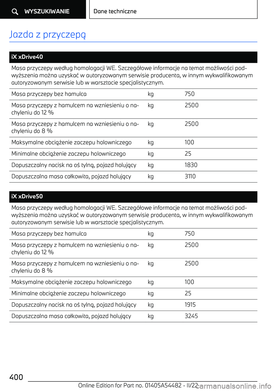 BMW IX 2022  Instrukcja obsługi (in Polish) Jazda z przyczep.
 
iX xDrive40Masa przyczepy wed/ug homologacji WE. Szczeg (/owe informacje na temat mo -liwo 0ci pod