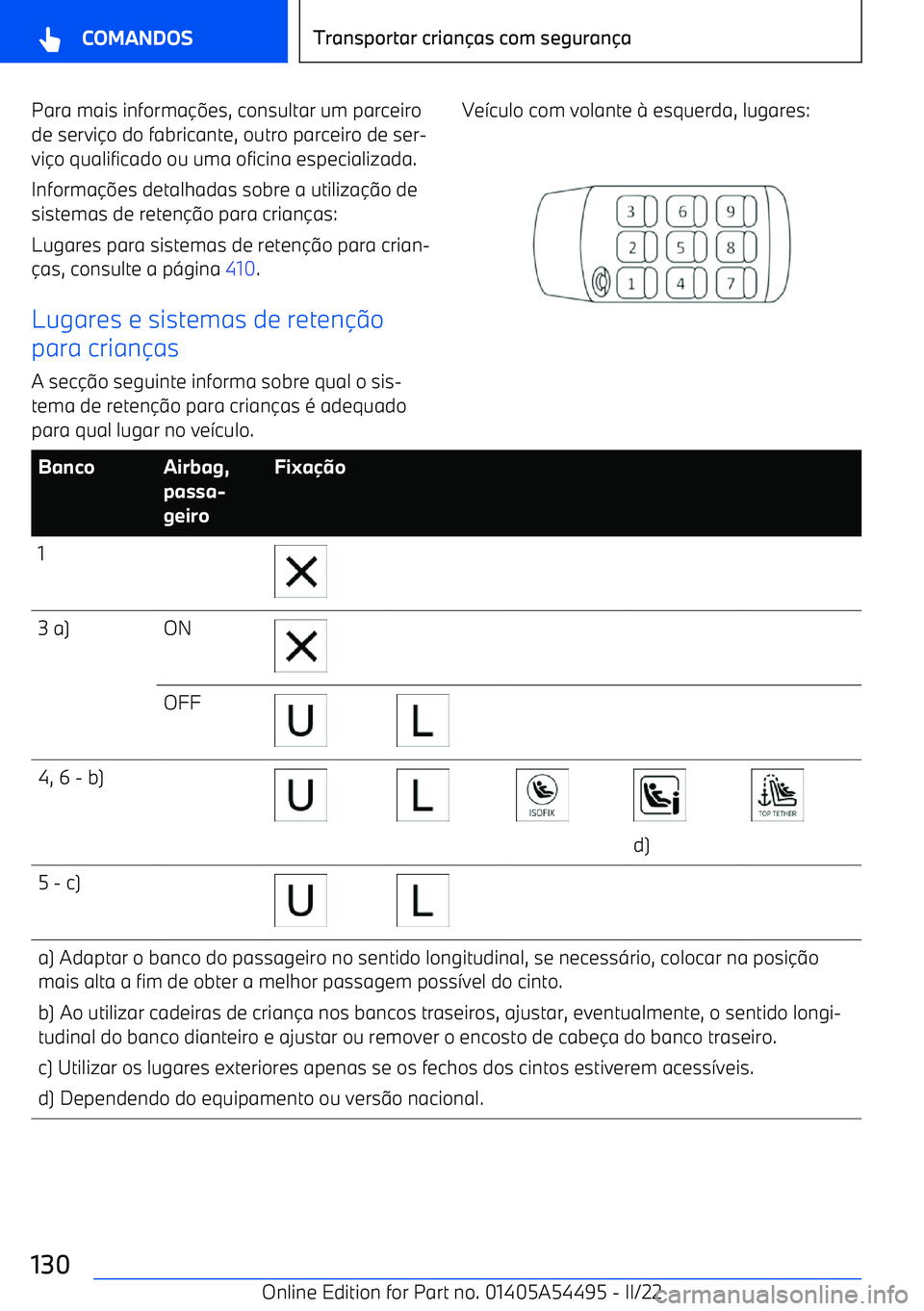 BMW IX 2022 Manual do condutor (in Portuguese) Para mais informa BMW IX 2022 Manual do condutor (in Portuguese) Para mais informa