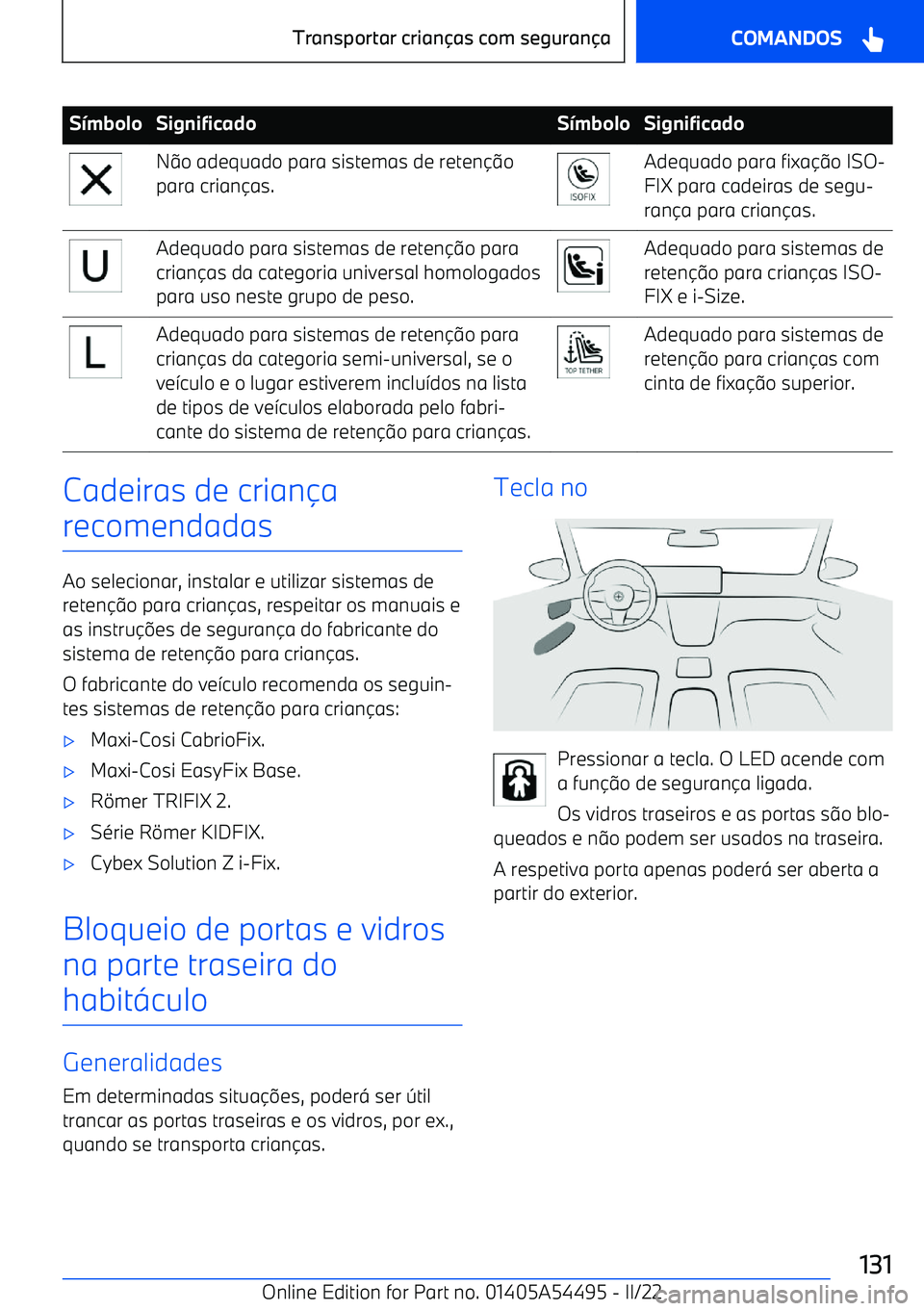 BMW IX 2022  Manual do condutor (in Portuguese) SmboloSignificadoS mboloSignificadoN 9o adequado para sistemas de reten