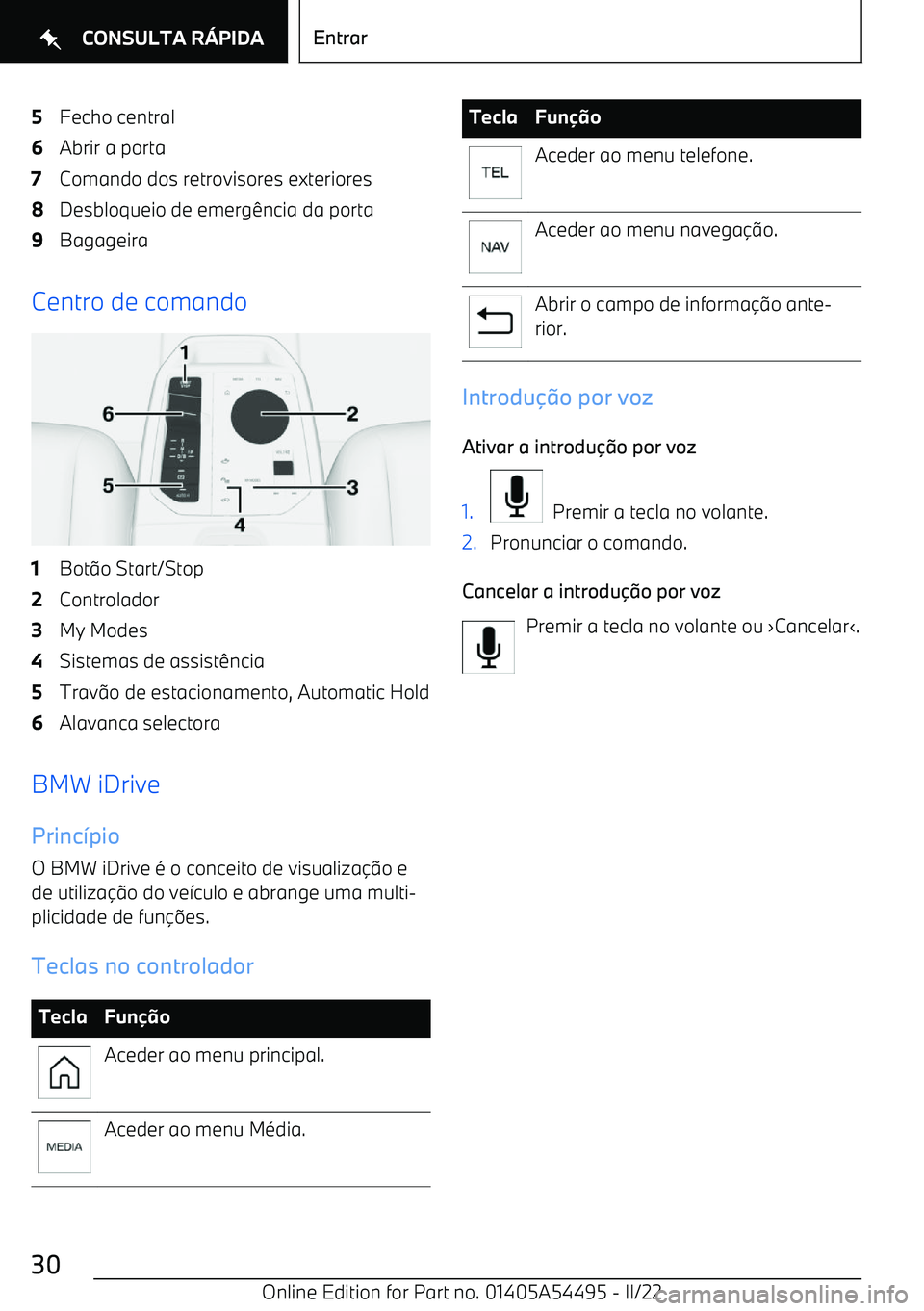 BMW IX 2022  Manual do condutor (in Portuguese) 5Fecho central6Abrir a porta7Comando dos retrovisores exteriores8Desbloqueio de emerg