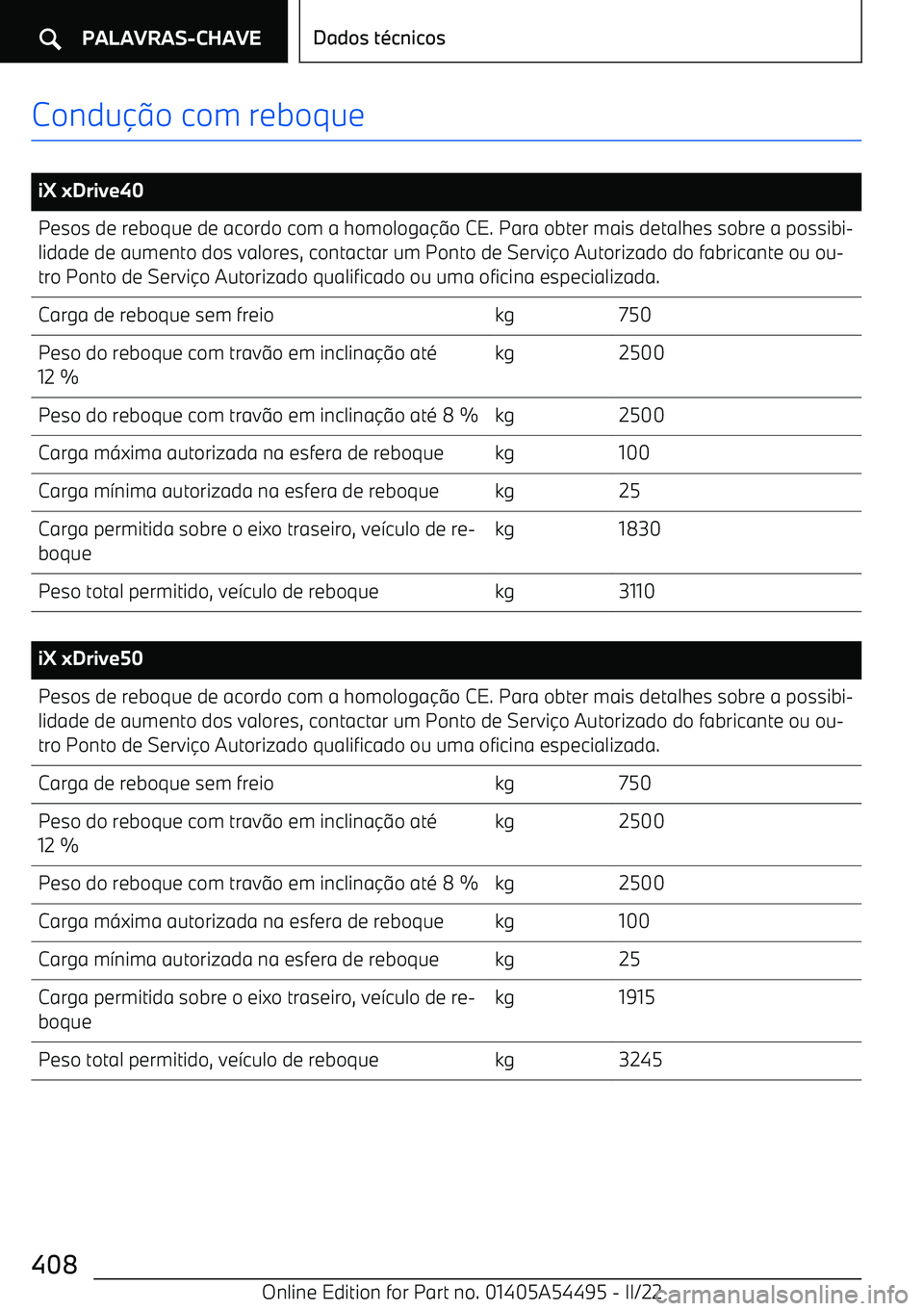BMW IX 2022  Manual do condutor (in Portuguese) Condu