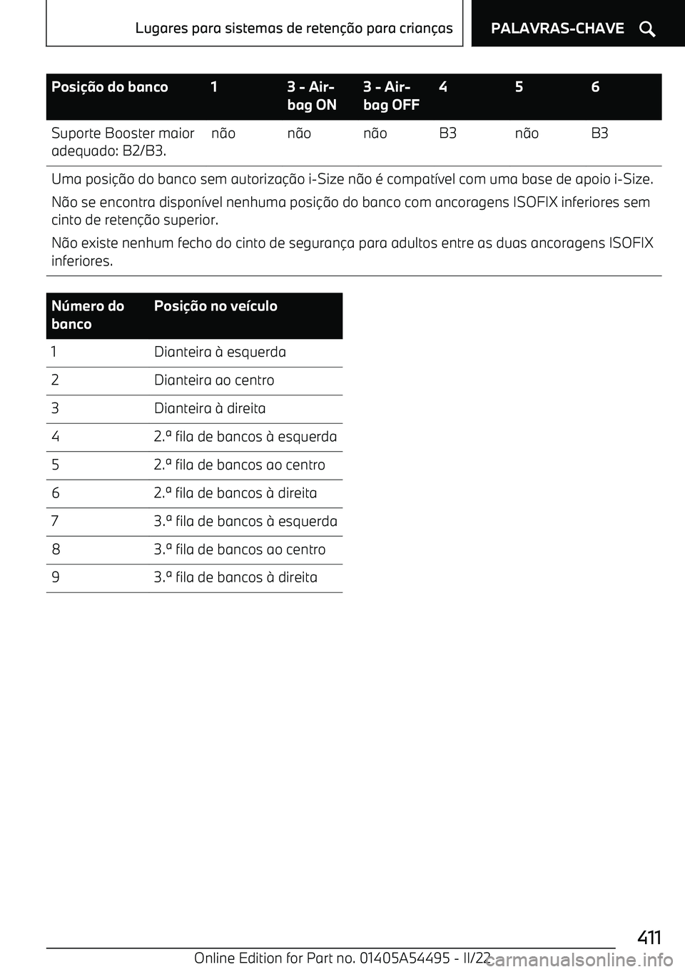 BMW IX 2022  Manual do condutor (in Portuguese) Posio do banco13 