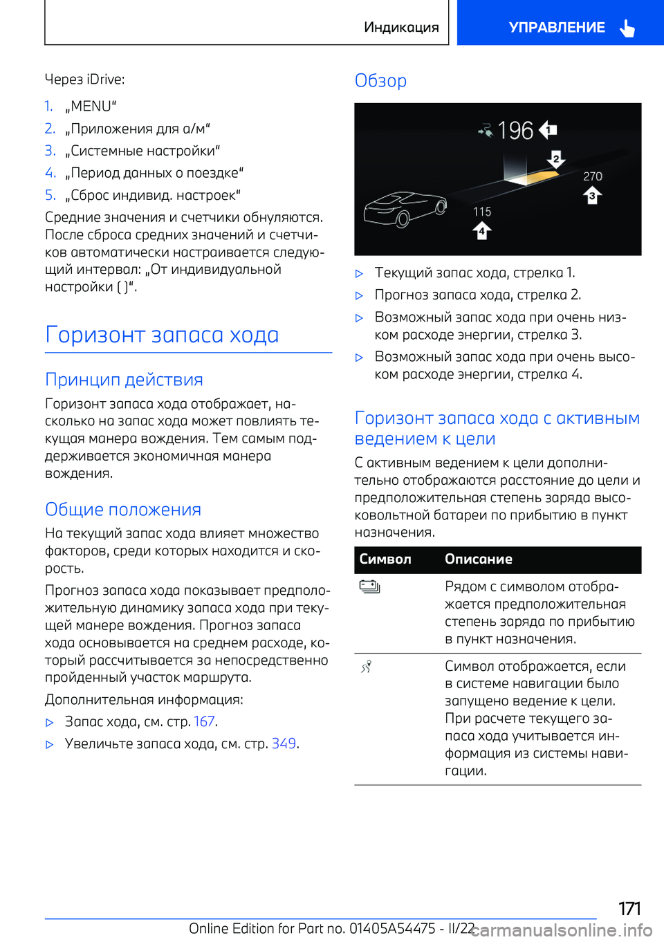 BMW IX 2022  Руково M1р1A iDrive:1.