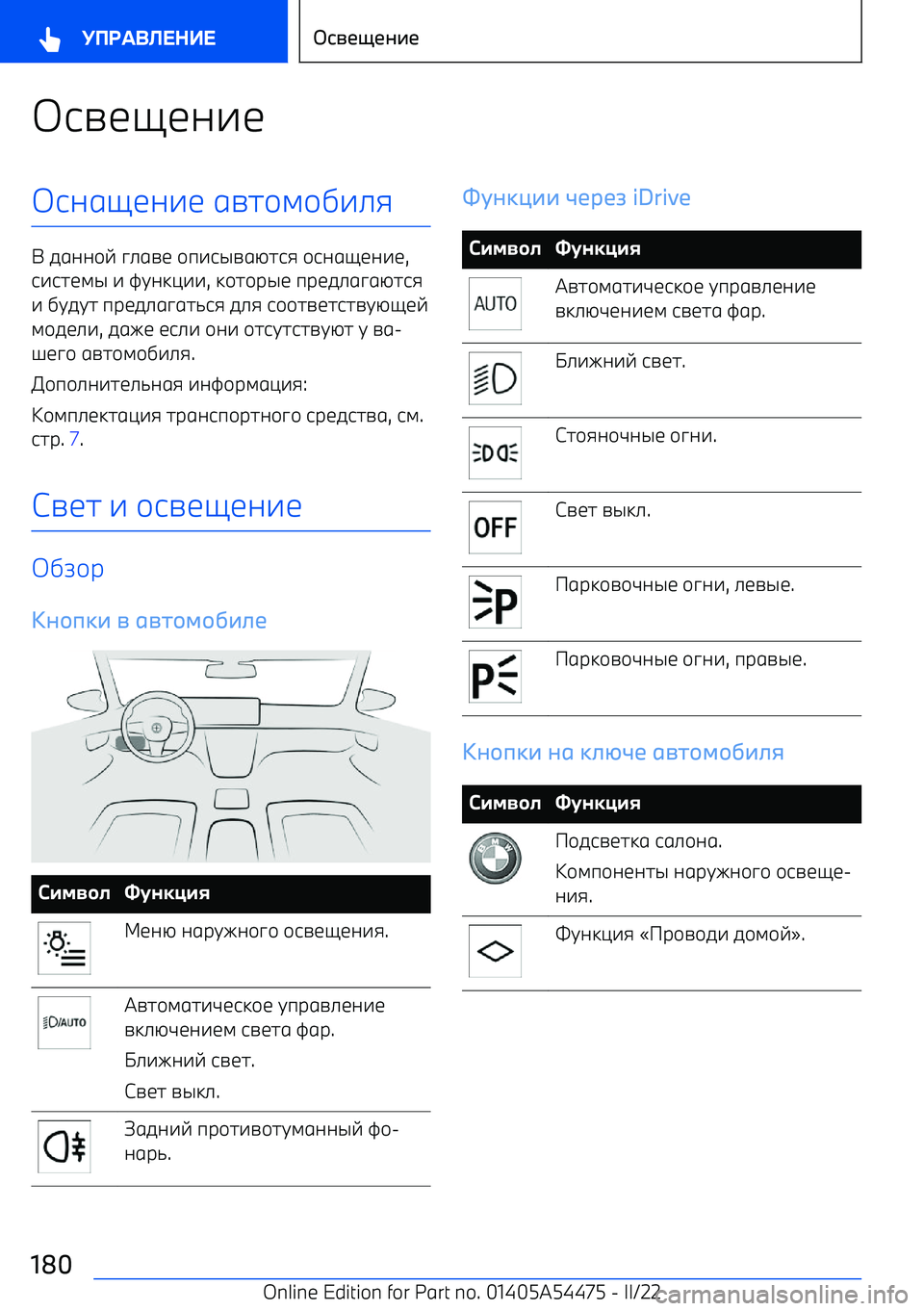 BMW IX 2022  Руково 9=1H10-1906H10-1 6=7+;+,-.8
  5600+E  ?.6=1  +п-9@=6G798  +906H10-1 ,
9-971;@  -  BC0:<-- , :+7+р@1  пр15.6?6G798
-  ,C5C7  пр15.6?67/98  5.8  9++7=1797=CGH1E
;+51.- , 5641  19.-  +0-  +79C79
