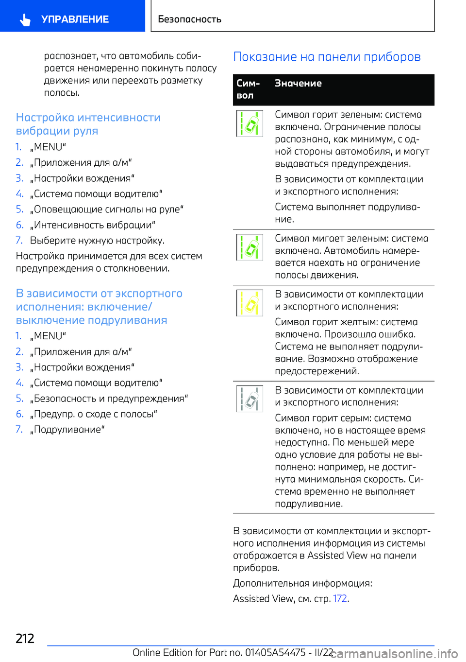 BMW IX 2022  Руково р69п+A0617, F7+  6=7+;+,-./  9+,- 