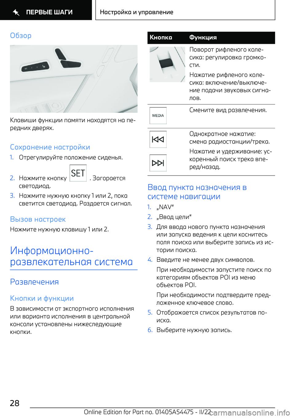 BMW IX 2022  Руково 