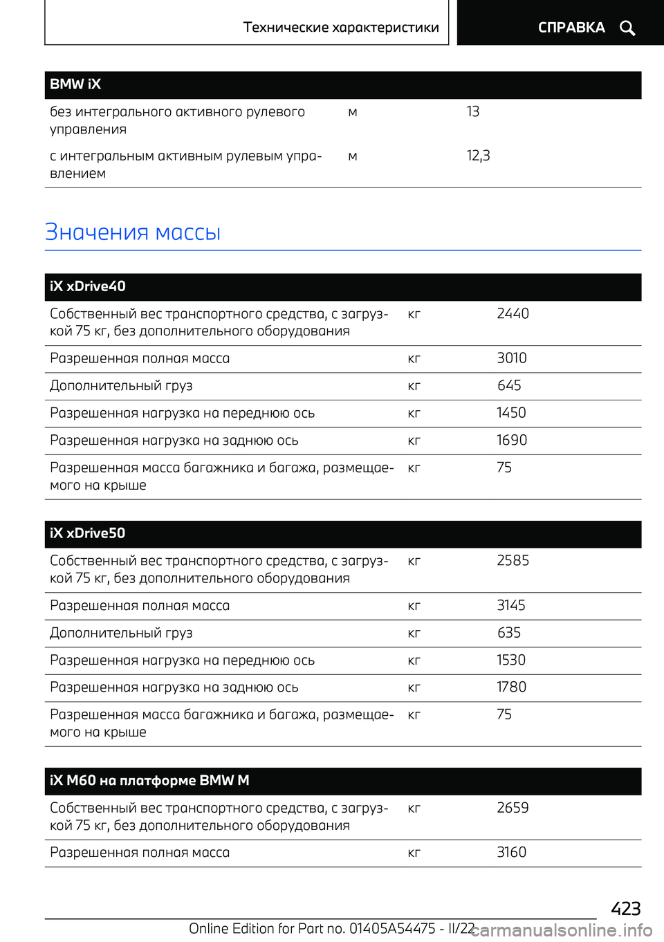BMW IX 2022  Руково BMW iX,1A -071?р6./0+?+  6:7-=0+?+  рC.1=+?+
Cпр6=.10-8;139  -071?р6./0@;  6:7-=0@;  рC.1=@;  Cпр6 