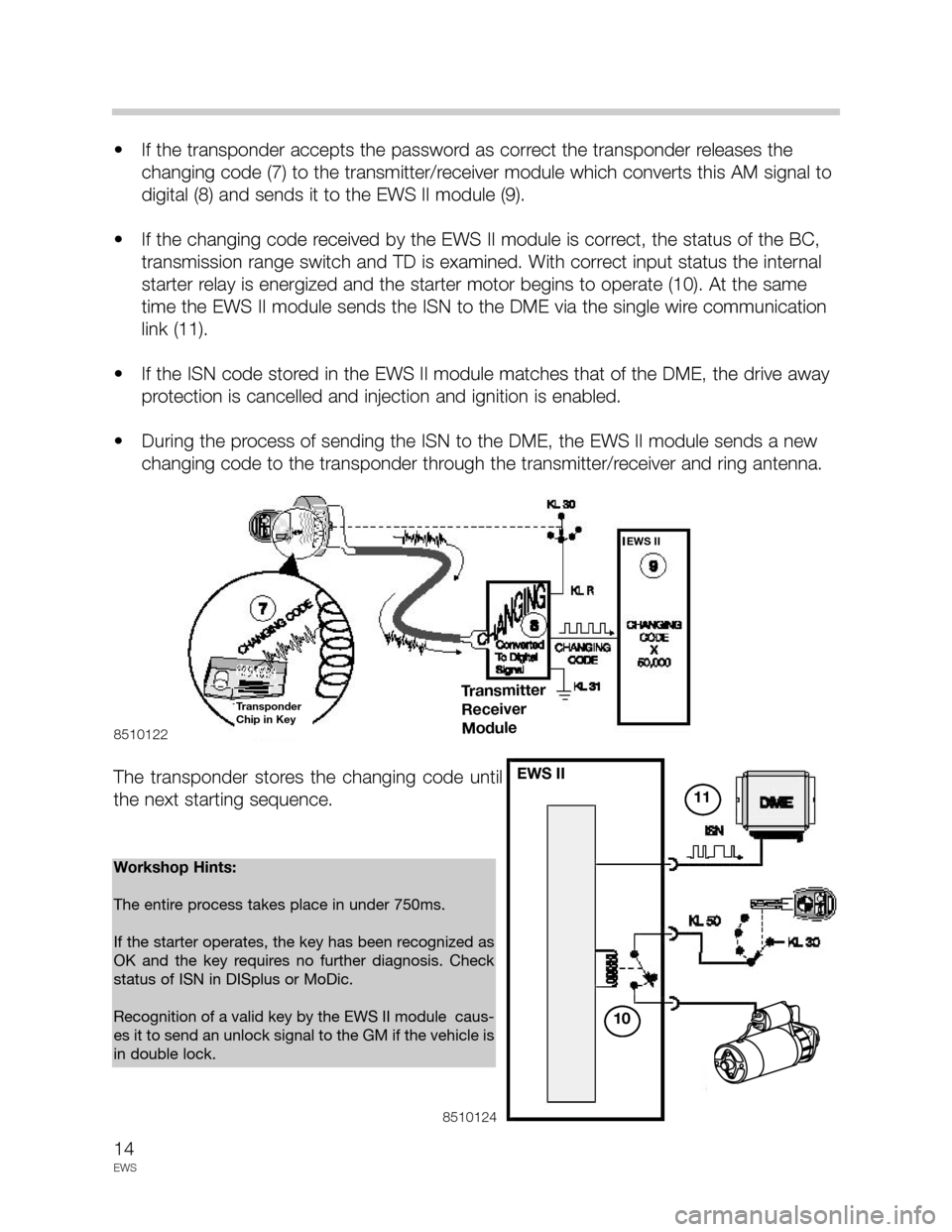BMW 5 SERIES 1998 E39 Drive Away Protection Syst 14
EWS
• If the transponder accepts the password as correct the transponder releases the
changing code (7) to the transmitter/receiver module which converts this AM signal to
digital (8) and sends BMW 5 SERIES 1998 E39 Drive Away Protection Syst 14
EWS
• If the transponder accepts the password as correct the transponder releases the
changing code (7) to the transmitter/receiver module which converts this AM signal to
digital (8) and sends