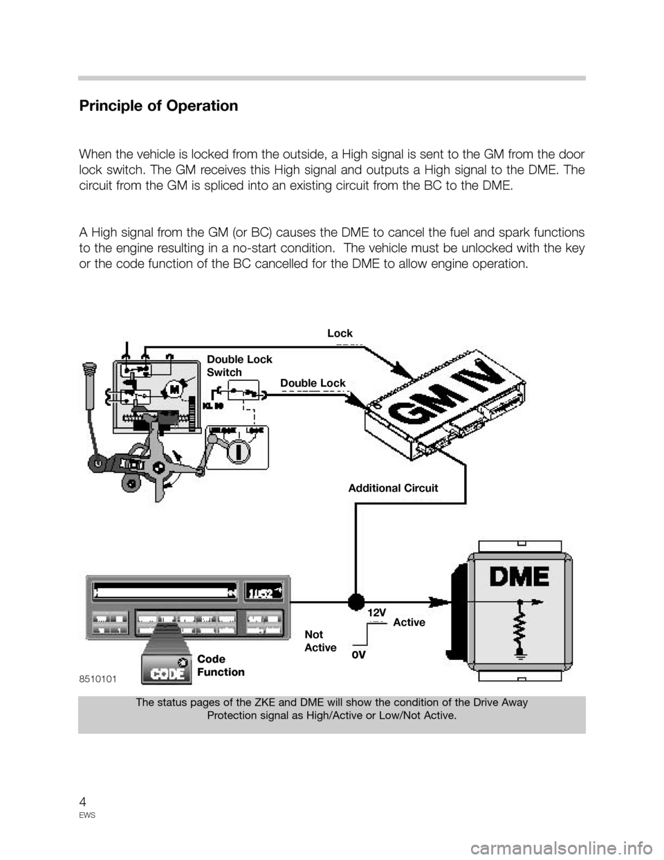 BMW 5 SERIES 1998 E39 Drive Away Protection Syst 4
EWS
Principle of Operation
When the vehicle is locked from the outside, a High signal is sent to the GM from the door
lock switch. The GM receives this High signal and outputs a High sig BMW 5 SERIES 1998 E39 Drive Away Protection Syst 4
EWS
Principle of Operation
When the vehicle is locked from the outside, a High signal is sent to the GM from the door
lock switch. The GM receives this High signal and outputs a High sig