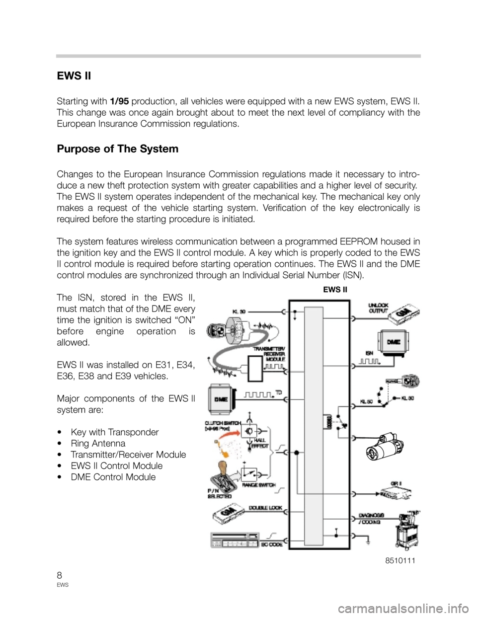 BMW 3 SERIES 2000 E36 Drive Away Protection Syst 8
EWS
EWS II
Starting with 1/95production, all vehicles were equipped with a new EWS system, EWS II.
This  change  was  once  again  brought  about  to  meet  the  next  level  of  compliancy  with  t