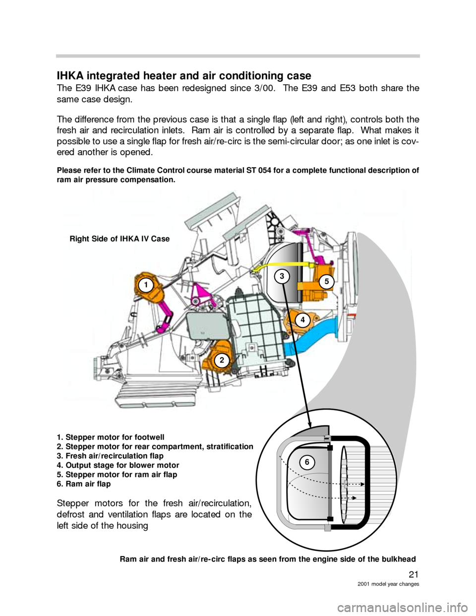 BMW 3 SERIES 2002 E46 Model Yar Changes 21
2001 model year changes
IHKA integrated heater and air conditioning case
The E39 IHKA case has been redesigned since 3/00. The E39 and E53 both share the
same case design.
The difference from t BMW 3 SERIES 2002 E46 Model Yar Changes 21
2001 model year changes
IHKA integrated heater and air conditioning case
The E39 IHKA case has been redesigned since 3/00. The E39 and E53 both share the
same case design.
The difference from t
