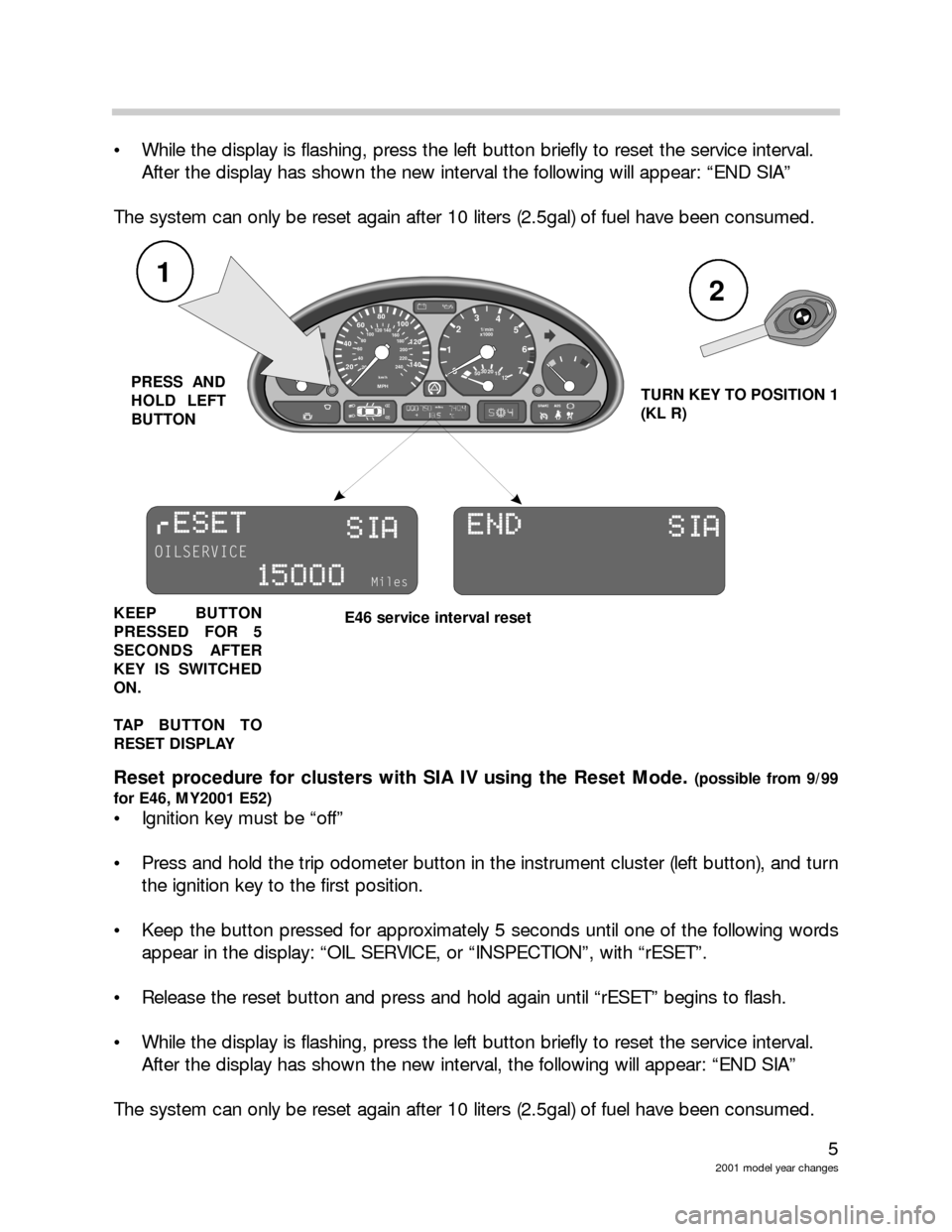 BMW Z8 2002 E52 Model Yar Changes 5
2001 model year changes
 While the display is flashing, press the left button briefly to reset the service interval.  
After the display has shown the new interval the following will appear: “END