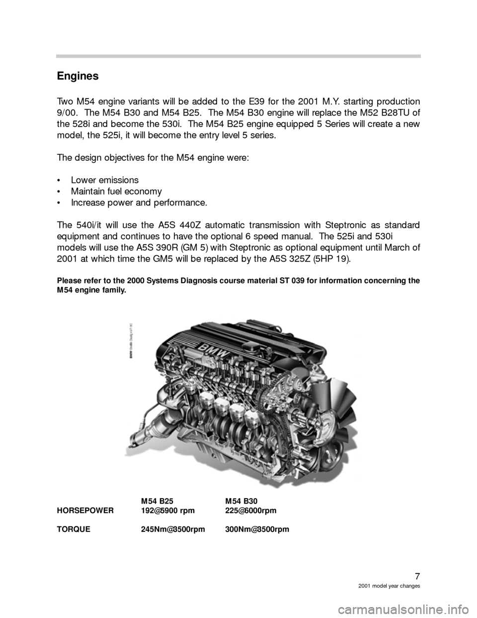 BMW 3 SERIES 2005 E46 Model Yar Changes 7
2001 model year changes
Engines
Two M54 engine variants will be added to the E39 for the 2001 M.Y. starting production
9/00. The M54 B30 and M54 B25. The M54 B30 engine will replace the M52 B28TU BMW 3 SERIES 2005 E46 Model Yar Changes 7
2001 model year changes
Engines
Two M54 engine variants will be added to the E39 for the 2001 M.Y. starting production
9/00. The M54 B30 and M54 B25. The M54 B30 engine will replace the M52 B28TU
