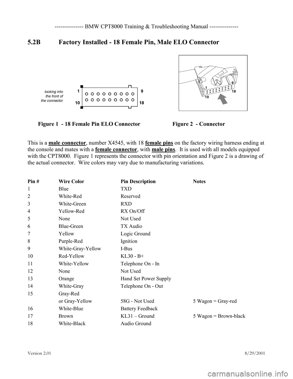 BMW 3 SERIES 2005 E46 CPT8000 Electrical Connectors And Wiring Diagrams Workshop Manual --------------- BMW CPT8000 Training & Troubleshooting Manual ---------------
Version 2.01 8/29/2001
5.2B Factory Installed - 18 Female Pin, Male ELO Connector
Figure 1 - 18 Fe BMW 3 SERIES 2005 E46 CPT8000 Electrical Connectors And Wiring Diagrams Workshop Manual --------------- BMW CPT8000 Training & Troubleshooting Manual ---------------
Version 2.01 8/29/2001
5.2B Factory Installed - 18 Female Pin, Male ELO Connector
Figure 1 - 18 Fe