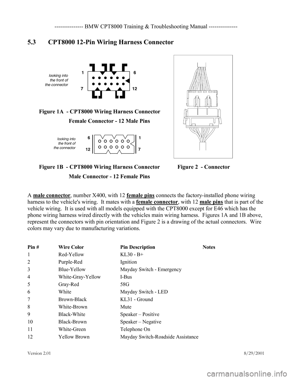BMW 3 SERIES 2005 E46 CPT8000 Electrical Connectors And Wiring Diagrams Workshop Manual --------------- BMW CPT8000 Training & Troubleshooting Manual ---------------
Version 2.01 8/29/2001
5.3 CPT8000 12-Pin Wiring Harness Connector
Figure 1A - CPT8000 Wirin BMW 3 SERIES 2005 E46 CPT8000 Electrical Connectors And Wiring Diagrams Workshop Manual --------------- BMW CPT8000 Training & Troubleshooting Manual ---------------
Version 2.01 8/29/2001
5.3 CPT8000 12-Pin Wiring Harness Connector
Figure 1A - CPT8000 Wirin