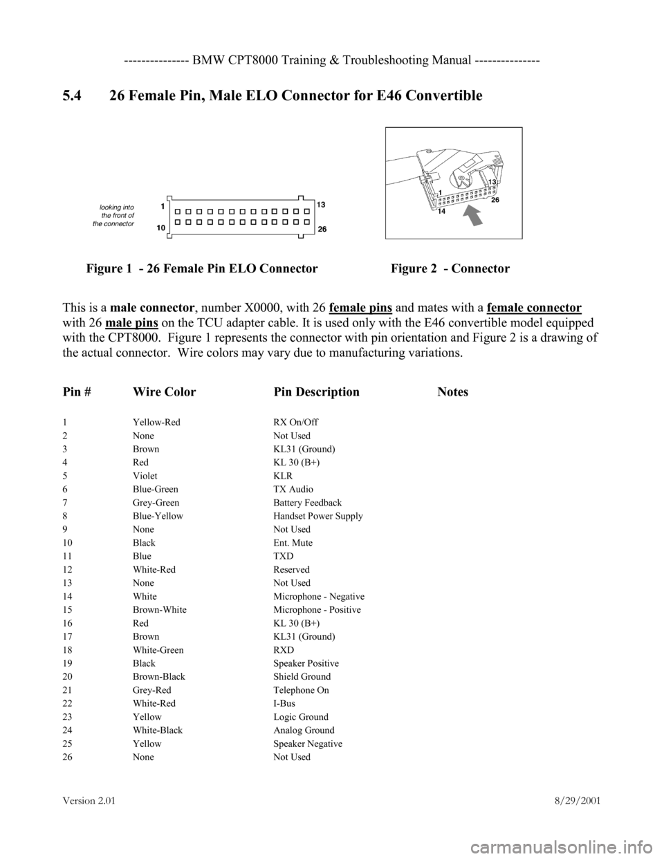 BMW 3 SERIES 2005 E46 CPT8000 Electrical Connectors And Wiring Diagrams Workshop Manual --------------- BMW CPT8000 Training & Troubleshooting Manual ---------------
Version 2.01 8/29/2001
5.4 26 Female Pin, Male ELO Connector for E46 Convertible
Figure 1 - 26 Femal BMW 3 SERIES 2005 E46 CPT8000 Electrical Connectors And Wiring Diagrams Workshop Manual --------------- BMW CPT8000 Training & Troubleshooting Manual ---------------
Version 2.01 8/29/2001
5.4 26 Female Pin, Male ELO Connector for E46 Convertible
Figure 1 - 26 Femal