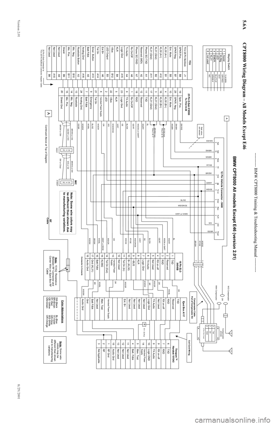 BMW 3 SERIES 2005 E46 CPT8000 Electrical Connectors And Wiring Diagrams Workshop Manual ---------- BMW CPT8000 Training & Troubleshooting Manual ---------- 
 
Versio n 2 .01        8/29/2001 
5.6A    CPT8000 Wiring Diagram – All Models Except E46 
 
TCU 28 Pin MultilockSPKR Pos.SPKR Ne