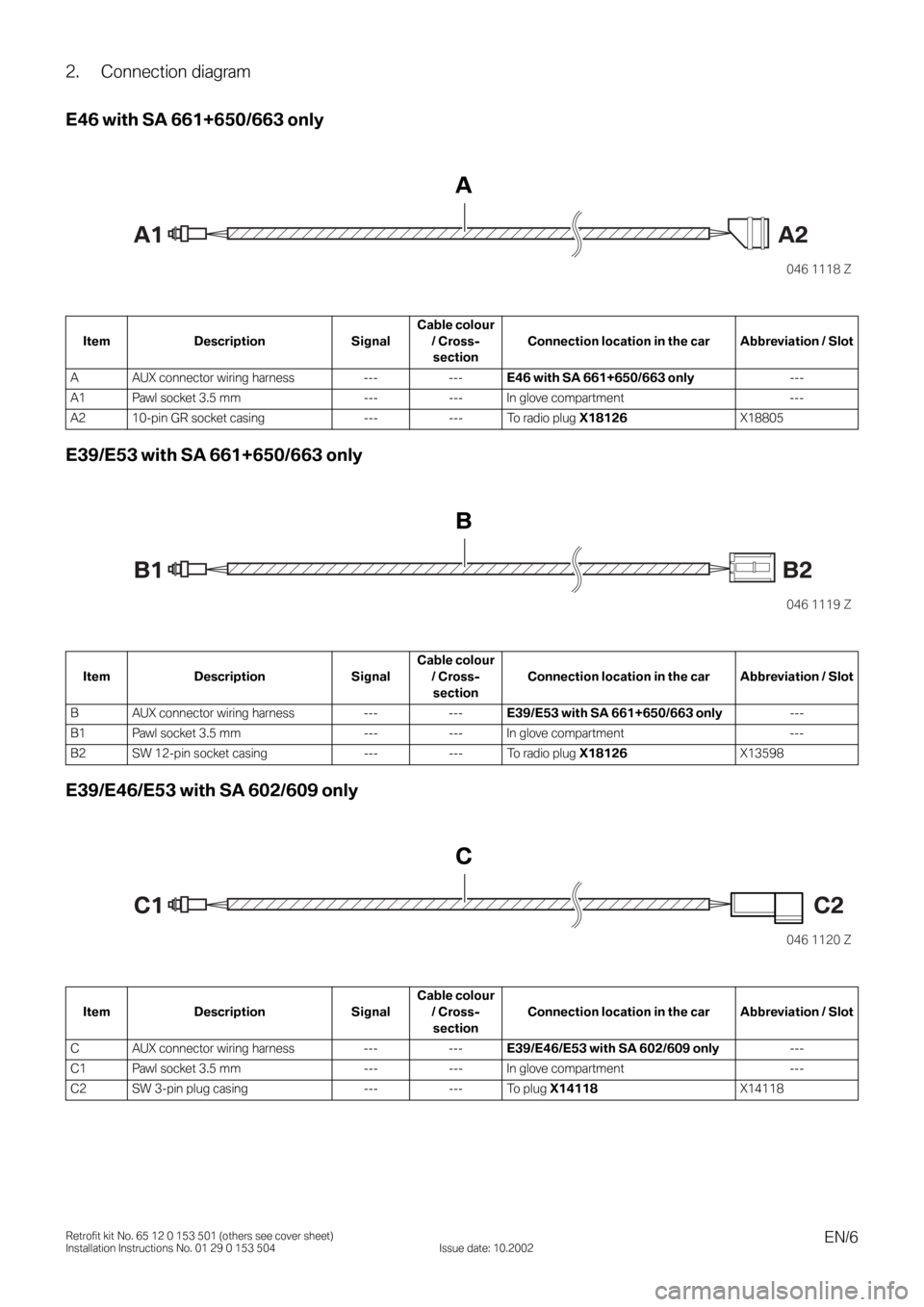 BMW 3 SERIES 2005 E46 Auxilliary Connector Installation Instruction Manual EN/6Retrofit kit No. 65 12 0 153 501 (others see cover sheet)
Installation Instructions No. 01 29 0 153 504 Issue date: 10.2002
2. Connection diagram
E46 with SA 661+650/663 only
0
E39/E53 with SA 661 BMW 3 SERIES 2005 E46 Auxilliary Connector Installation Instruction Manual EN/6Retrofit kit No. 65 12 0 153 501 (others see cover sheet)
Installation Instructions No. 01 29 0 153 504 Issue date: 10.2002
2. Connection diagram
E46 with SA 661+650/663 only
0
E39/E53 with SA 661
