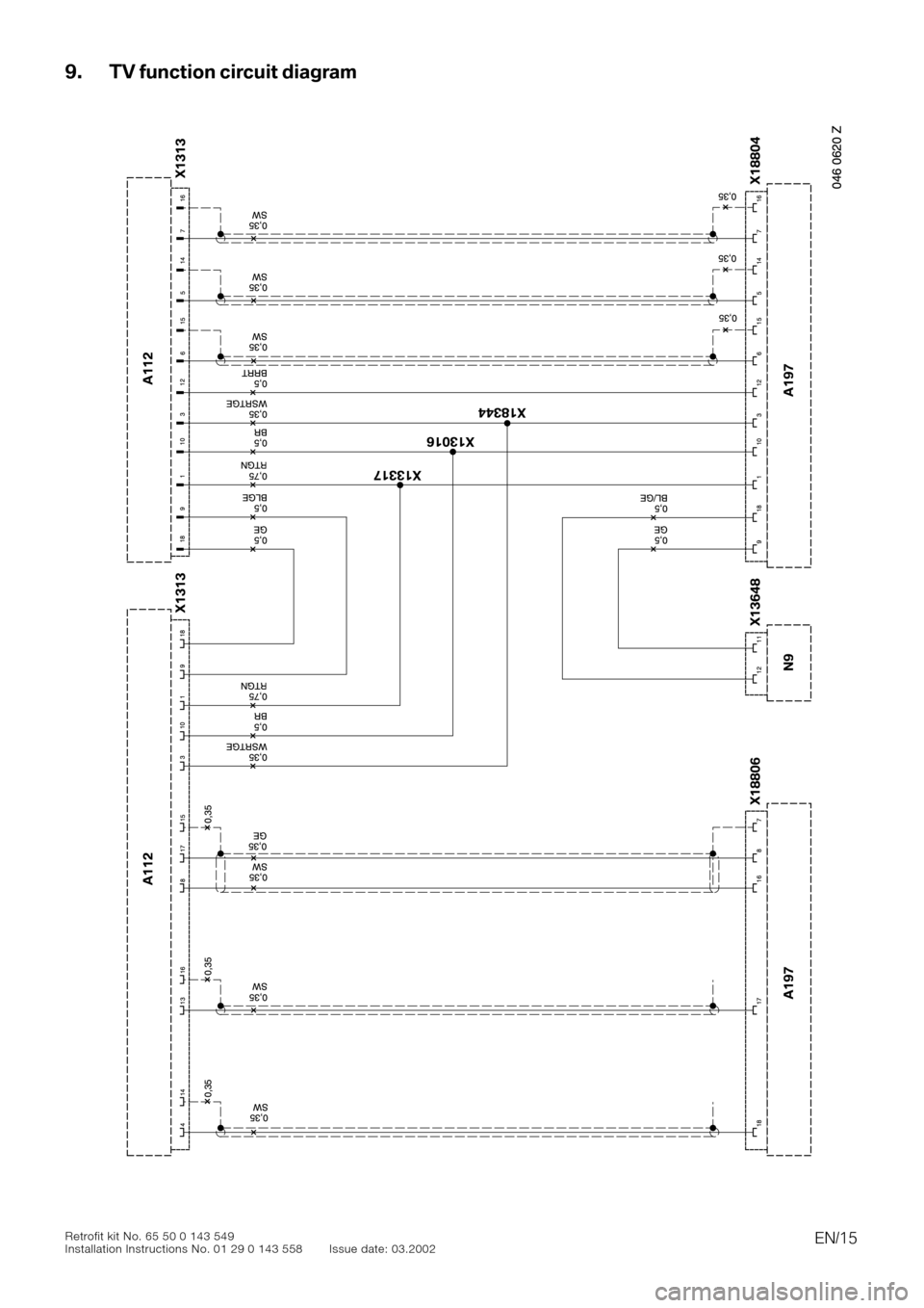 BMW 3 SERIES 2002 E46 TV Function Retrofit Kit Installation Instruction Manual EN/15Retrofit kit No. 65 50 0 143 549
Installation Instructions No. 01 29 0 143 558 Issue date: 03.2002
9. TV function circuit diagram
0
046 0620 Z
X18806X18804 X13648
X18344X13016X13317
A112A112
X131 BMW 3 SERIES 2002 E46 TV Function Retrofit Kit Installation Instruction Manual EN/15Retrofit kit No. 65 50 0 143 549
Installation Instructions No. 01 29 0 143 558 Issue date: 03.2002
9. TV function circuit diagram
0
046 0620 Z
X18806X18804 X13648
X18344X13016X13317
A112A112
X131