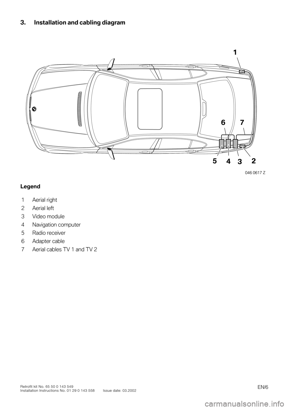 BMW 3 SERIES 2003 E46 TV Function Retrofit Kit Installation Instruction Manual  
EN/6
 
Retrofit kit No. 65 50 0 143 549
Installation Instructions No. 01 29 0 143 558 Issue date: 03.2002 
3. Installation and cabling diagram
 
0
 
Legend
 
1 Aerial right
2 Aerial left
3 Video mod