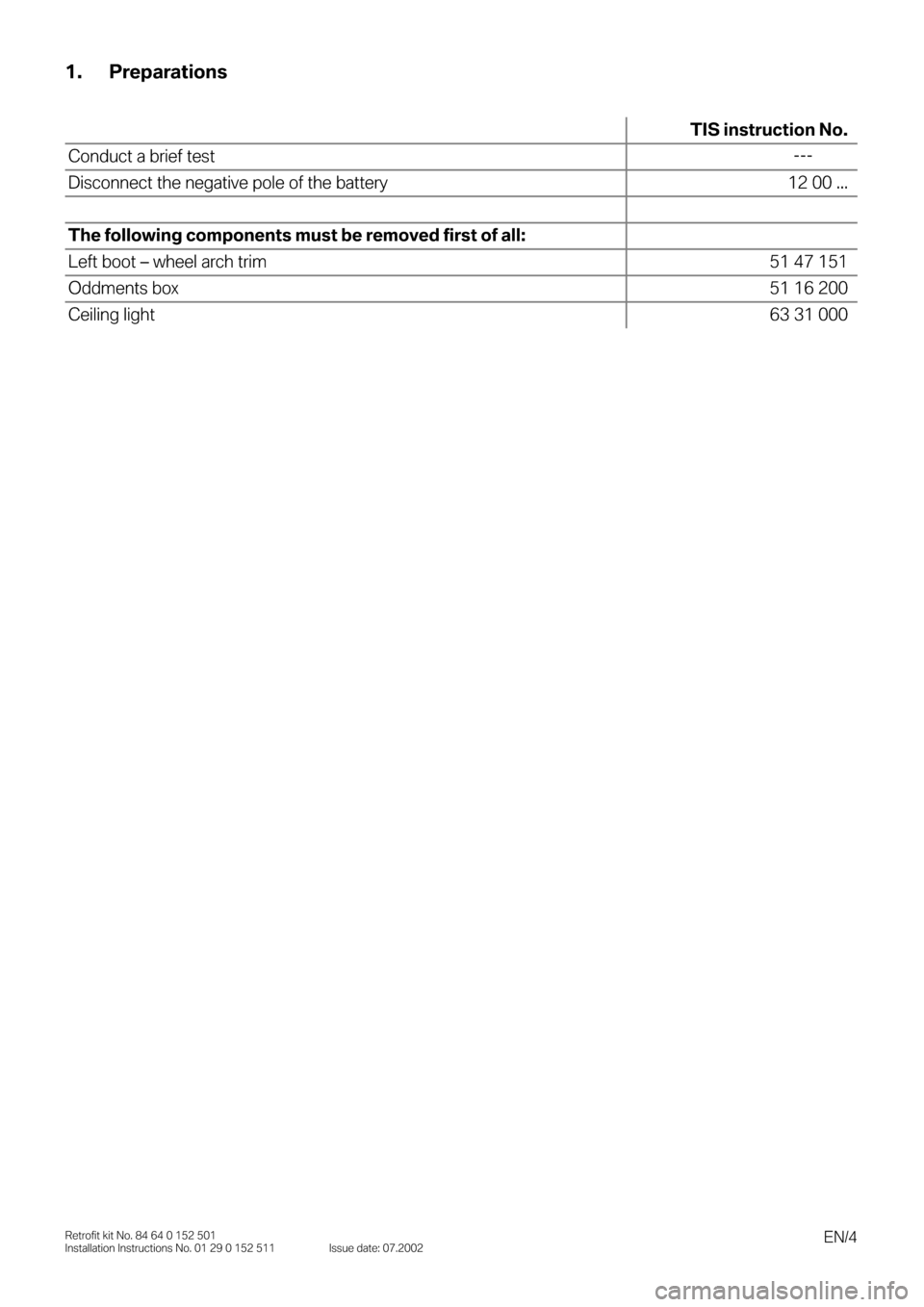 BMW 3 SERIES 2005 E46 Bluetooth Hadsfree Kit Upgrade Installation Instruction Manual  
EN/4 
Retrofit kit No. 84 64 0 152 501
Installation Instructions No. 01 29 0 152 511 Issue date: 07.2002 
1. Preparations 
0 
TIS instruction No.  
Conduct a brief test---
Disconnect the negative po