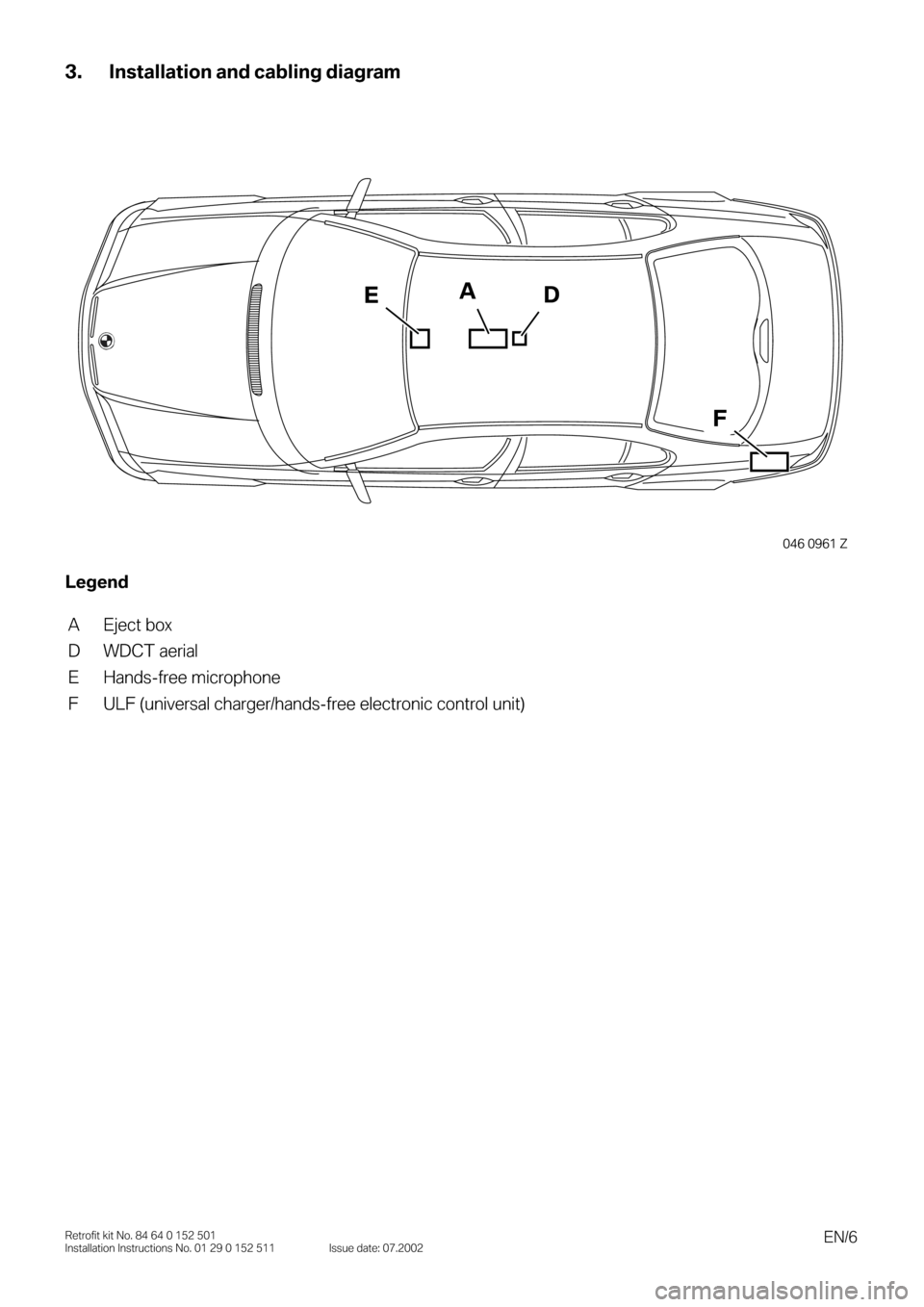 BMW 3 SERIES 2004 E46 Bluetooth Hadsfree Kit Upgrade Installation Instruction Manual  
EN/6 
Retrofit kit No. 84 64 0 152 501
Installation Instructions No. 01 29 0 152 511 Issue date: 07.2002 
3. Installation and cabling diagram 
0 
Legend  
A Eject box
D WDCT aerial
E Hands-free micr