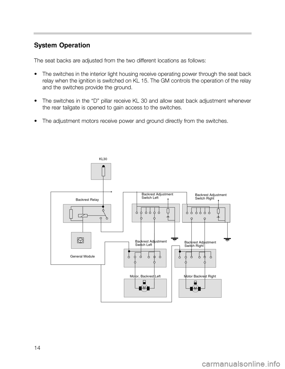 BMW X5 2001 E53 User Guide 14
System Operation
The seat backs are adjusted from the two different locations as follows:
• The switches in the interior light housing receive operating power through the seat back
relay when the