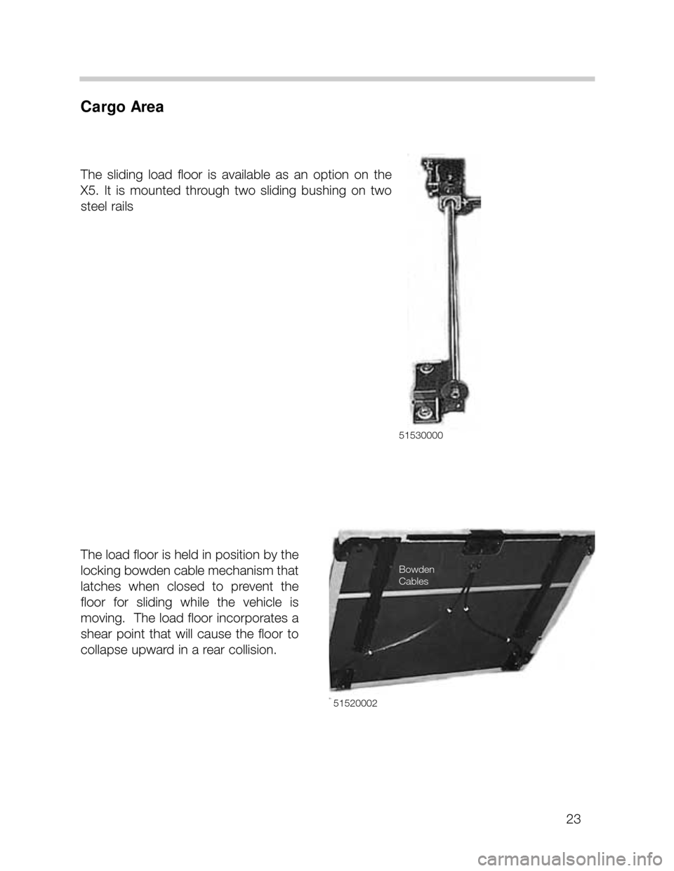 BMW X5 2005 E53 Owners Manual 23
Cargo Area
The  sliding  load  floor  is  available  as  an  option  on  the
X5.  It  is  mounted  through  two  sliding  bushing  on  two
steel rails 
The load floor is held in position by the
loc