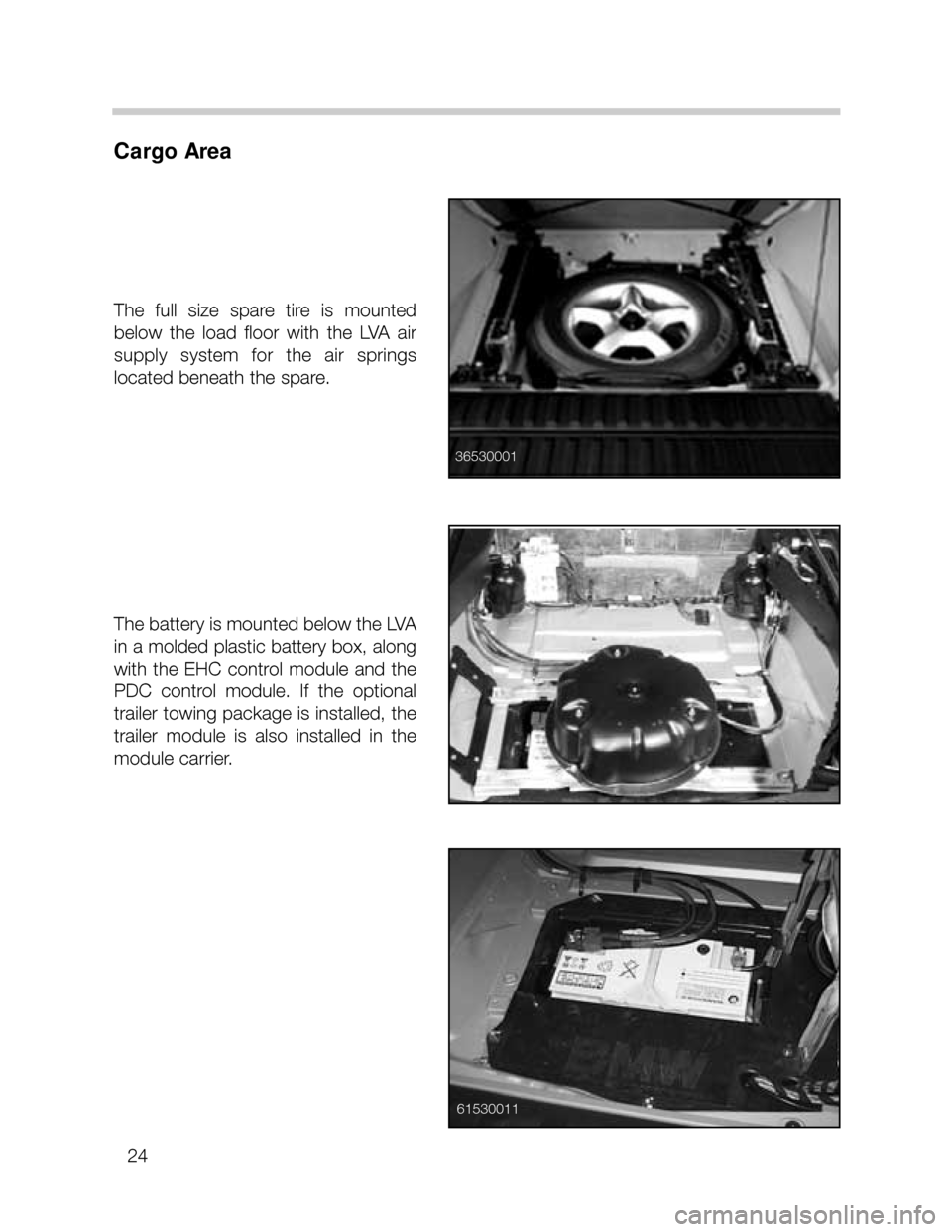 BMW X5 2005 E53 Owners Manual 24
Cargo Area
The  full  size  spare  tire  is  mounted
below  the  load  floor  with  the  LVA  air
supply  system  for  the  air  springs
located beneath the spare.
The battery is mounted below the 