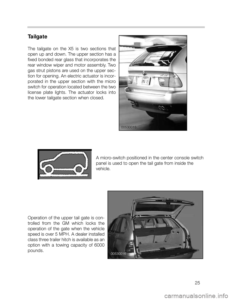 BMW X5 2004 E53 Owners Manual 25
Tailgate
The  tailgate  on  the  X5  is  two  sections  that
open up and down. The upper section has a
fixed bonded rear glass that incorporates the
rear window wiper and motor assembly. Two
gas st