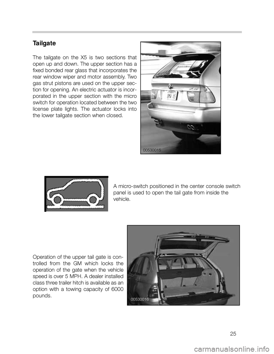 BMW X5 2000 E53 Owners Manual 25
Tailgate
The  tailgate  on  the  X5  is  two  sections  that
open up and down. The upper section has a
fixed bonded rear glass that incorporates the
rear window wiper and motor assembly. Two
gas st