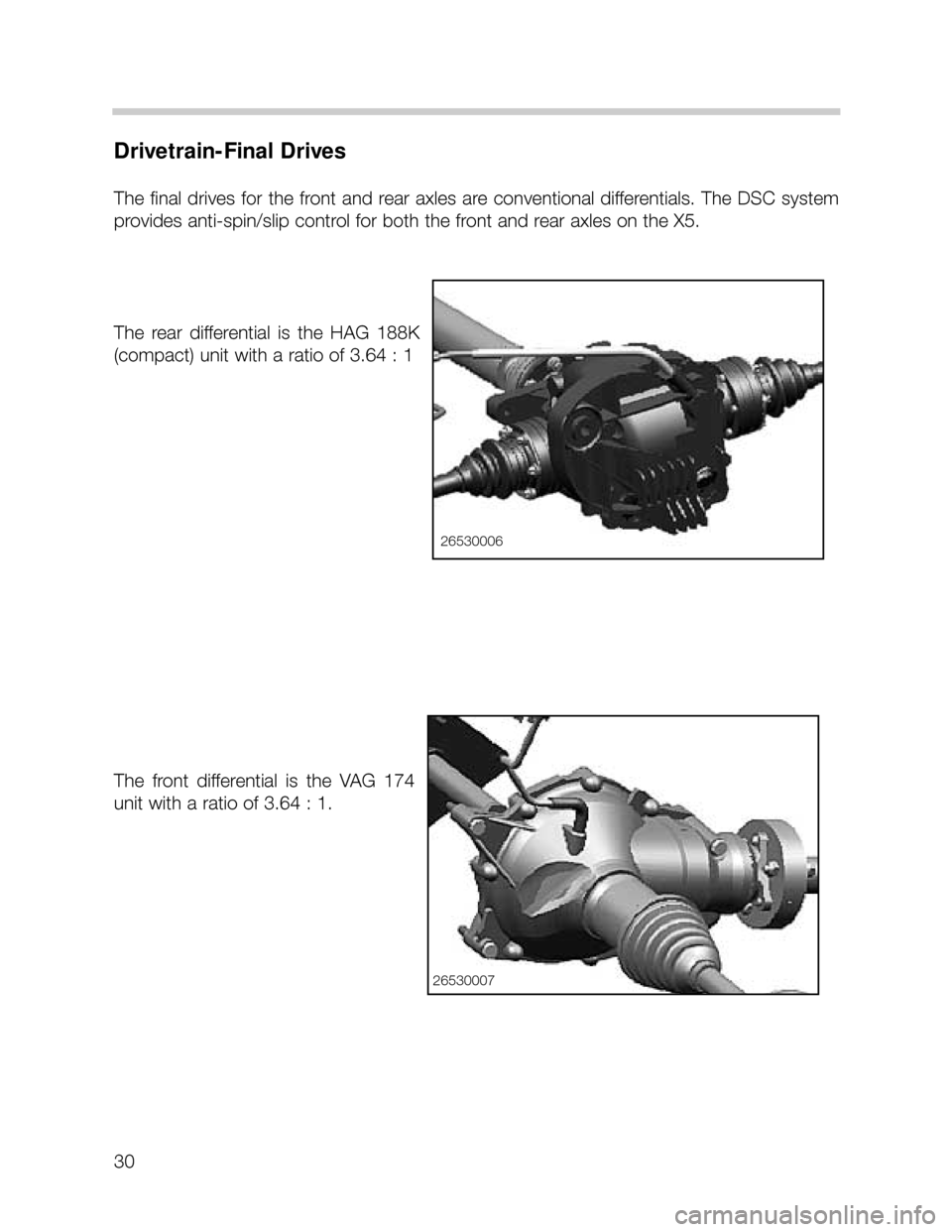 BMW X5 2004 E53 Owners Manual 30
Drivetrain-Final Drives
The final drives for the front and rear axles are conventional differentials. The DSC system
provides anti-spin/slip control for both the front and rear axles on the X5.
The