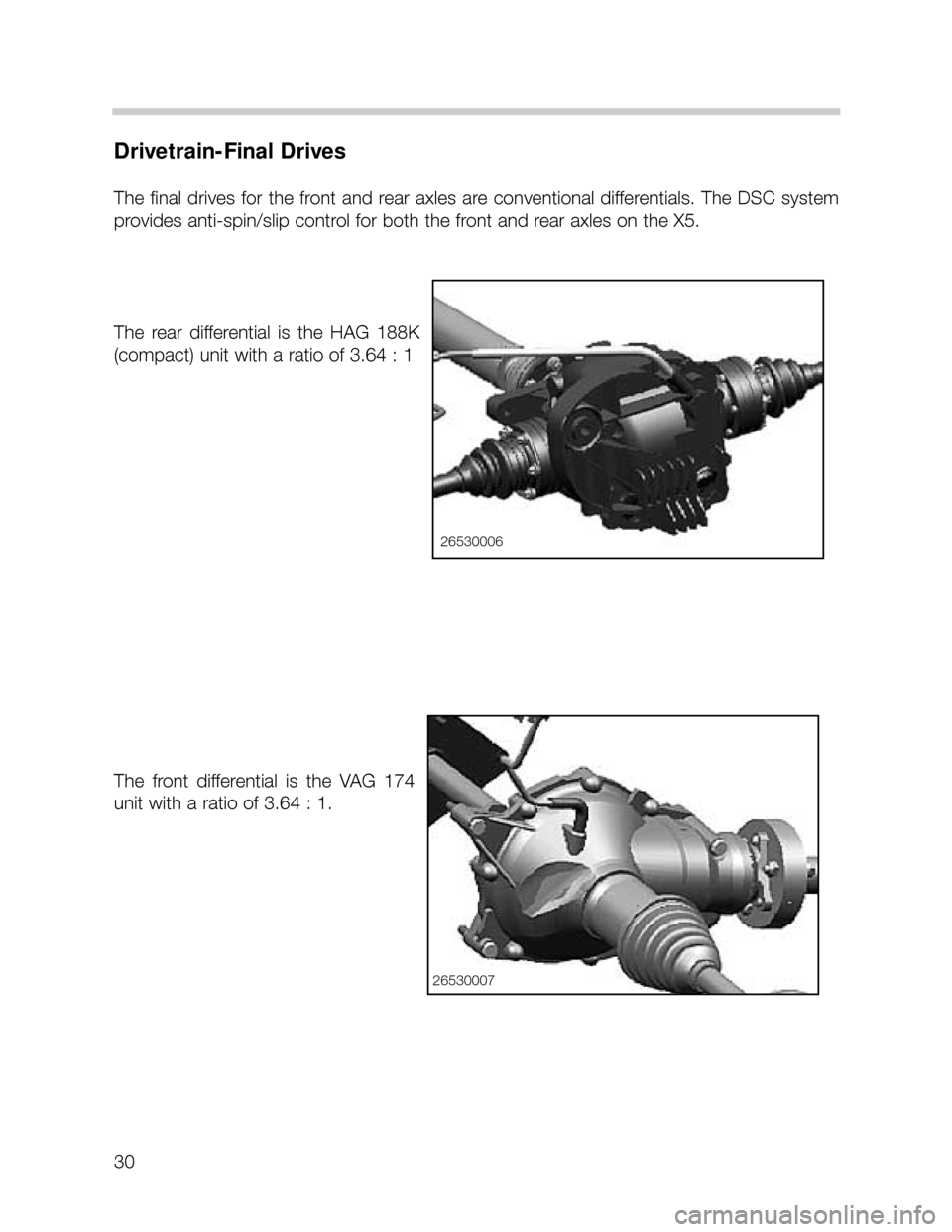 BMW X5 2005 E53 Owners Manual 30
Drivetrain-Final Drives
The final drives for the front and rear axles are conventional differentials. The DSC system
provides anti-spin/slip control for both the front and rear axles on the X5.
The