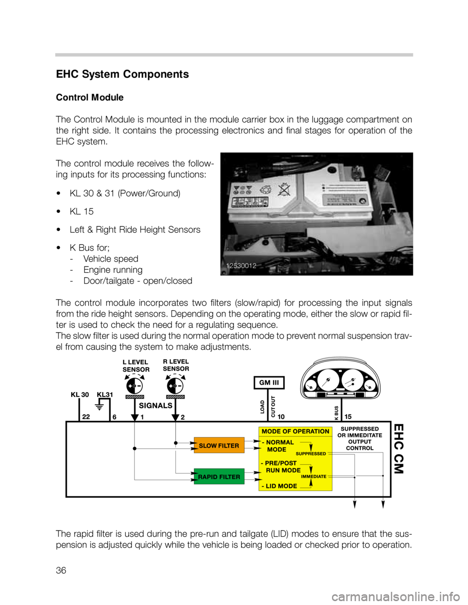 BMW X5 2005 E53 Owners Guide 36
EHC System Components
Control Module
The Control Module is mounted in the module carrier box in the luggage compartment on
the right side. It contains the processing electronics and final BMW X5 2005 E53 Owners Guide 36
EHC System Components
Control Module
The Control Module is mounted in the module carrier box in the luggage compartment on
the right side. It contains the processing electronics and final